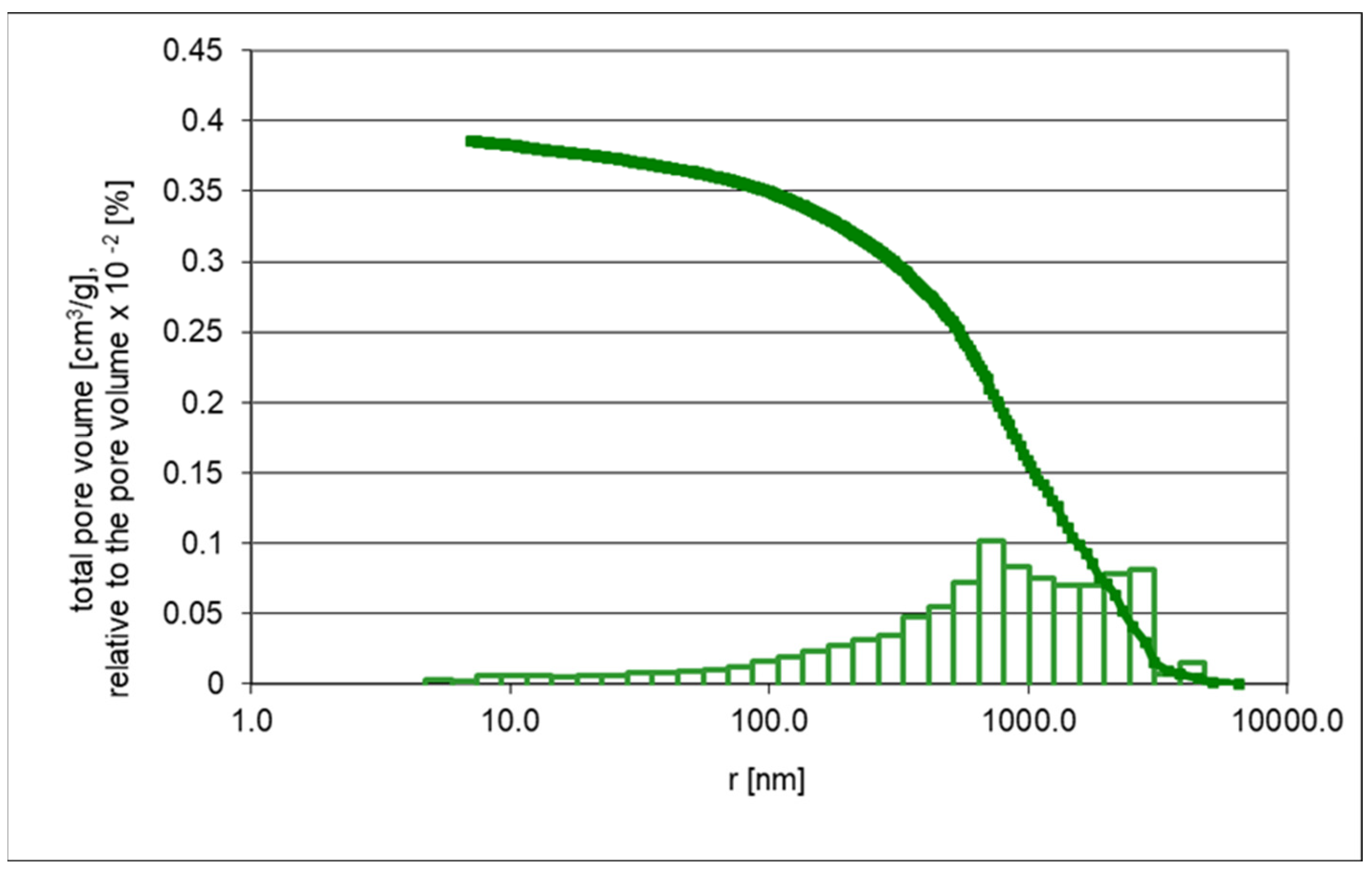 Energies 16 05188 g010 Energies 16 05188 g010