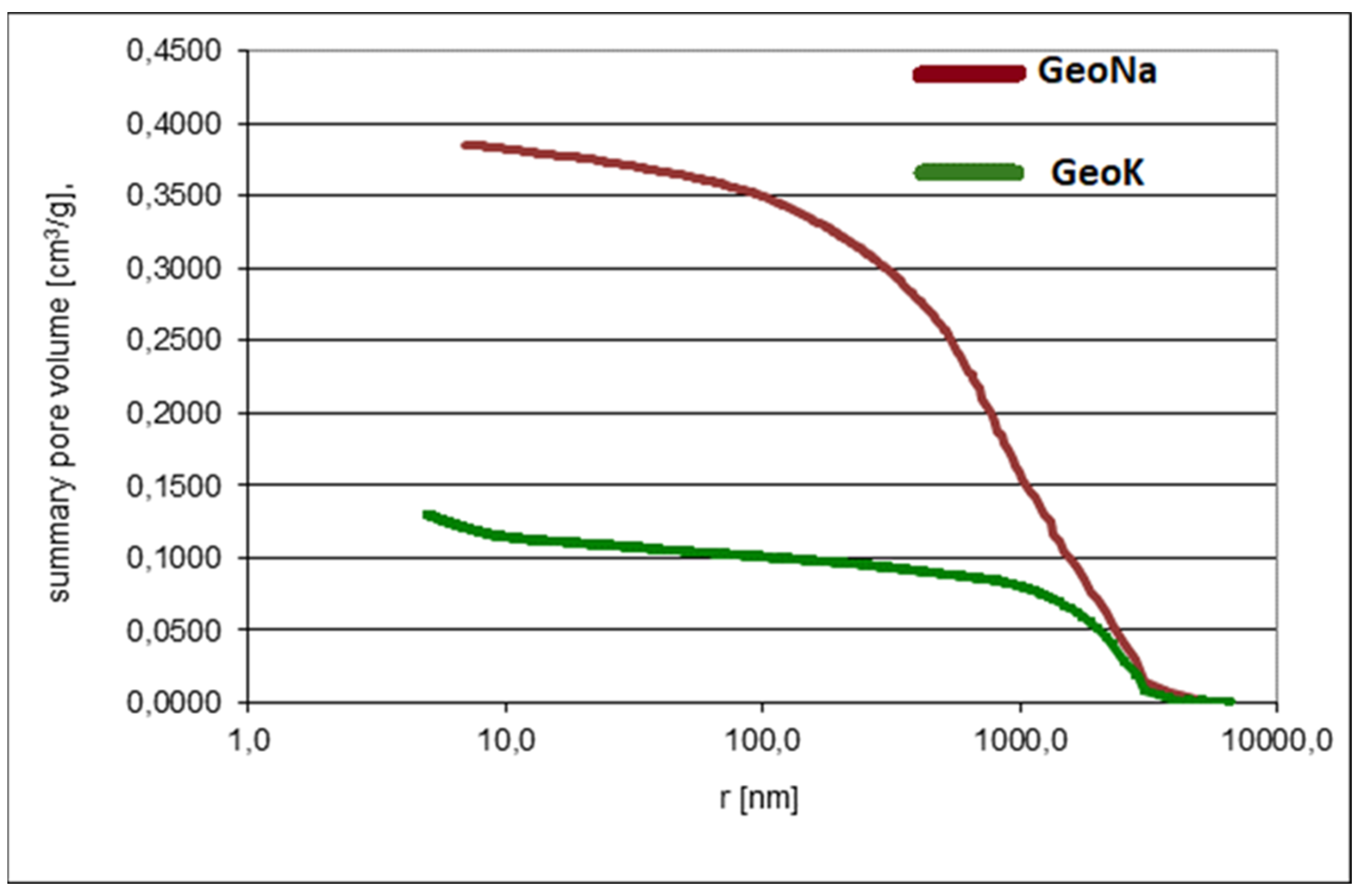 Energies 16 05188 g011 Energies 16 05188 g011