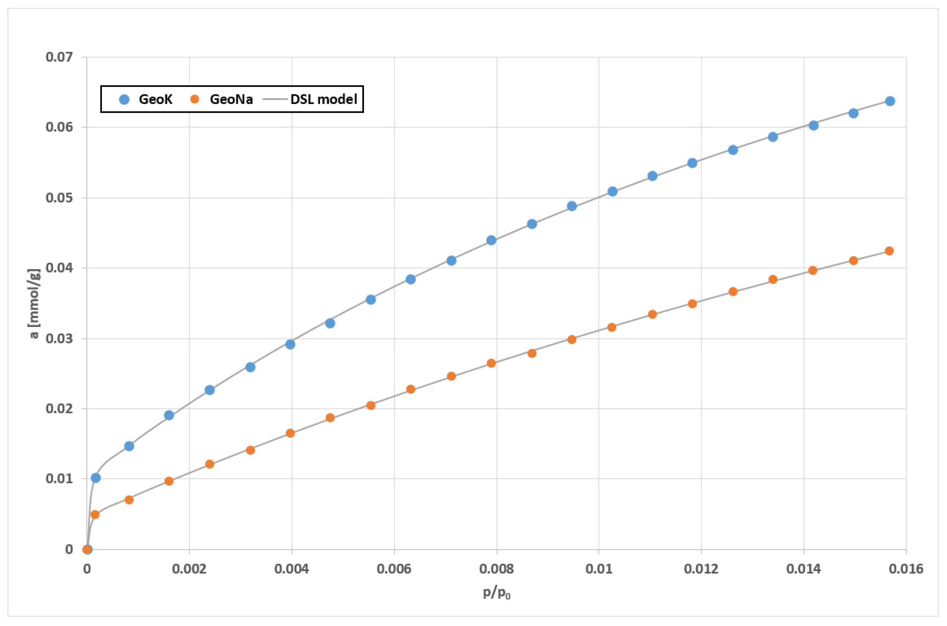 Energies 16 05188 g016 Energies 16 05188 g016