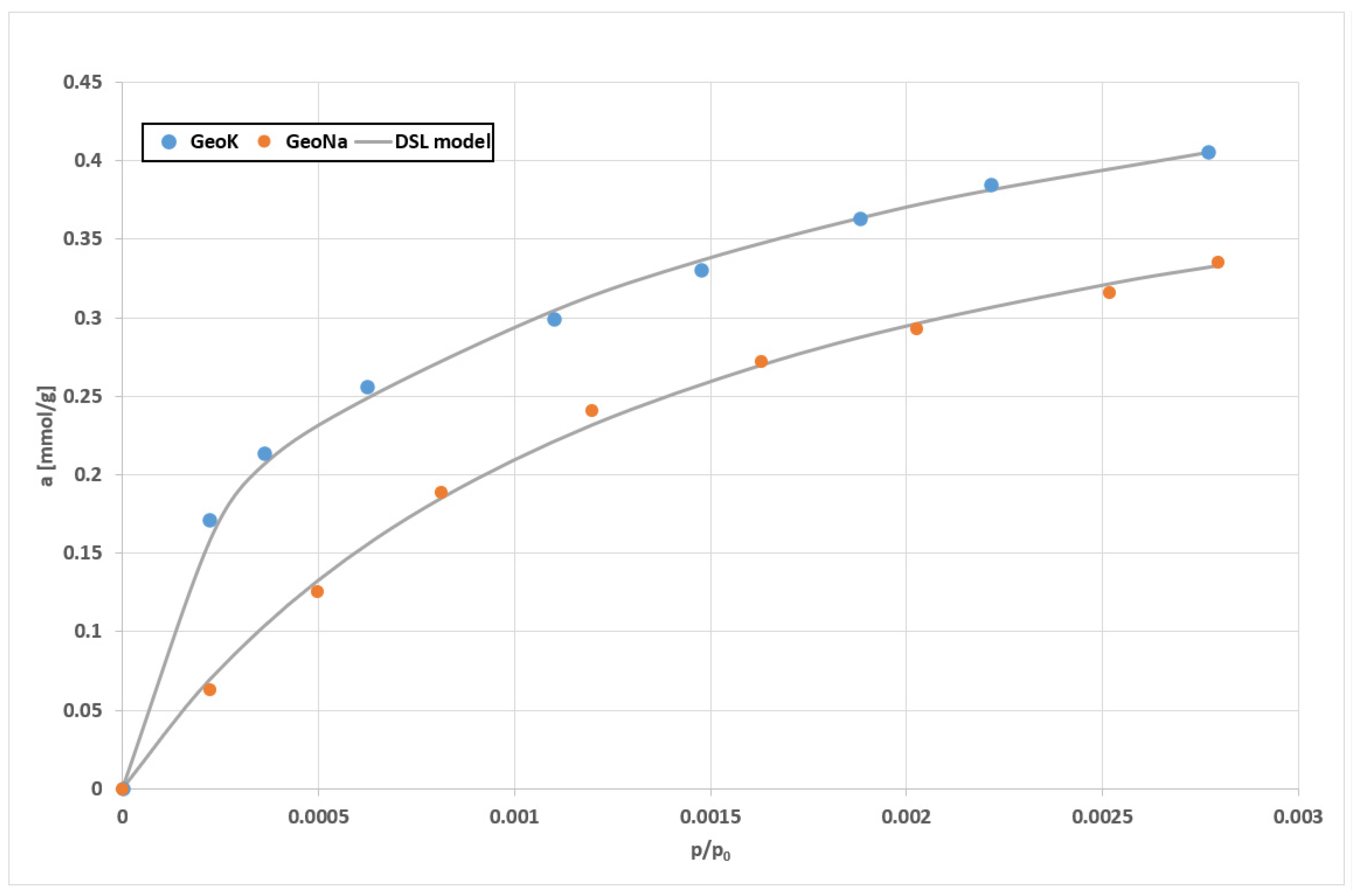 Energies 16 05188 g017 Energies 16 05188 g017