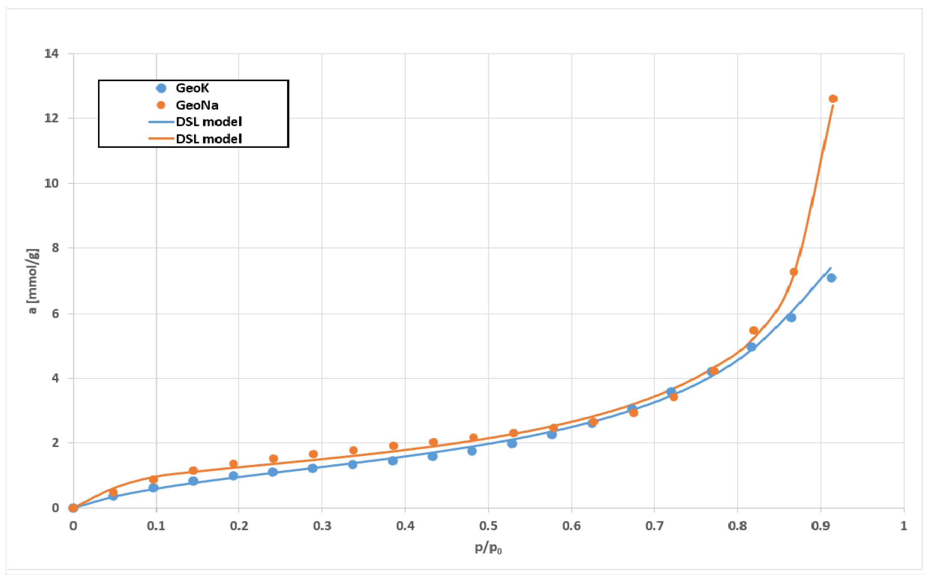 Energies 16 05188 g018 Energies 16 05188 g018