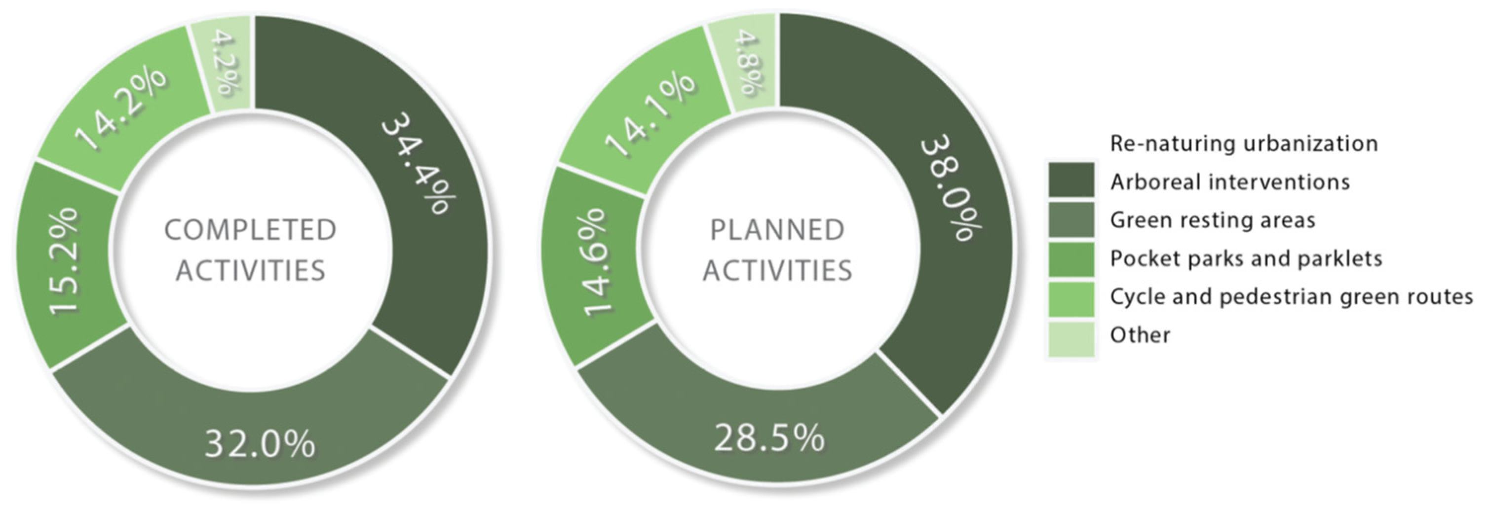 Energies 16 05189 g002