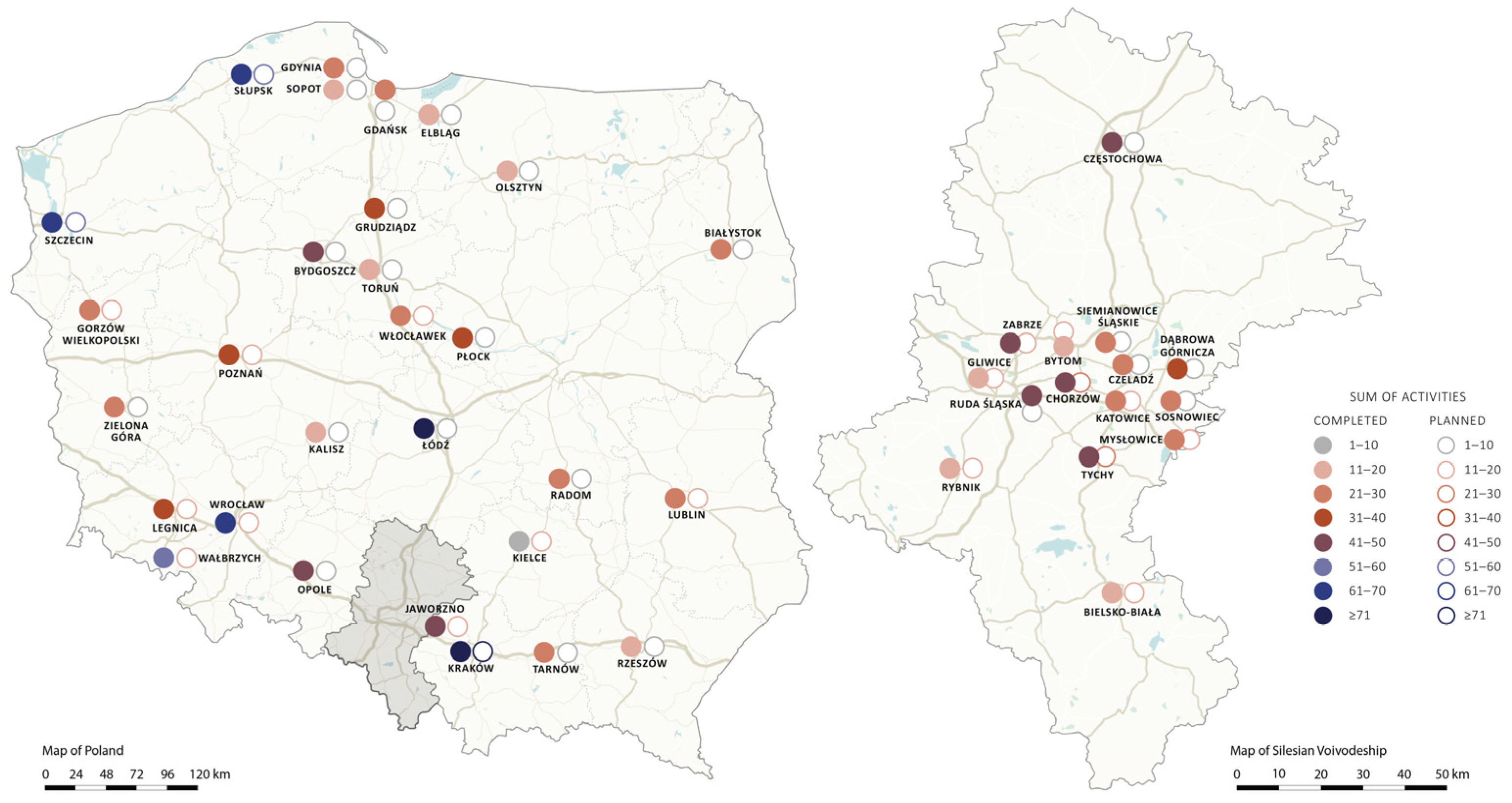 Energies 16 05189 g008