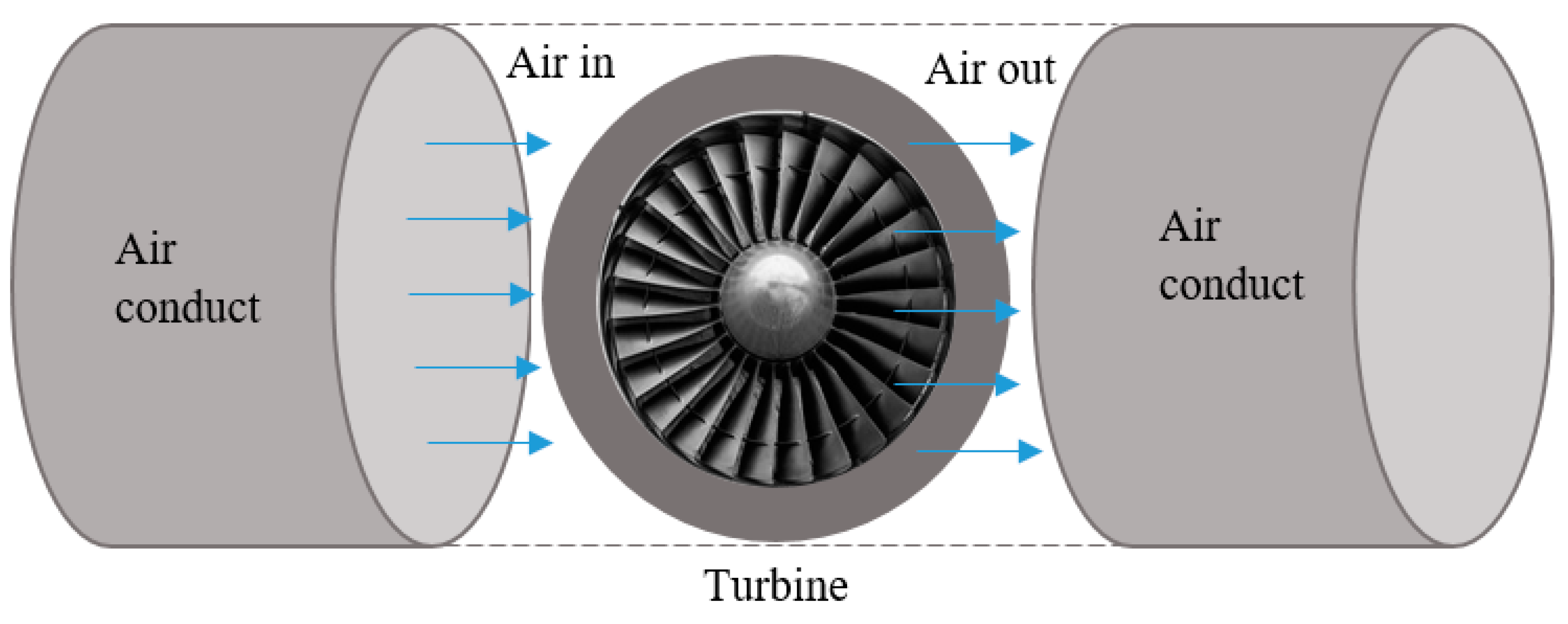 Energies 16 05193 g007 Energies 16 05193 g007