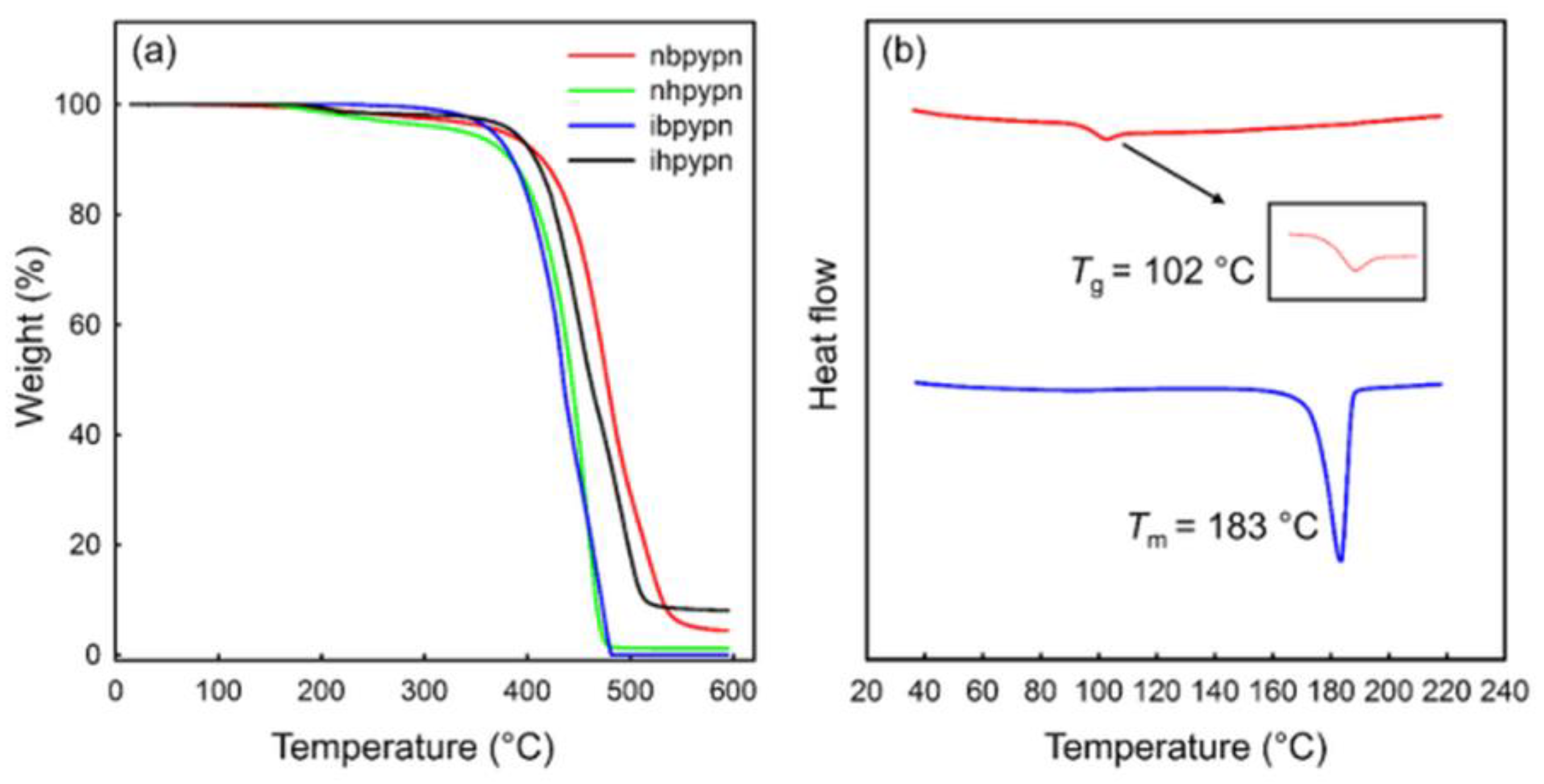 Energies 16 05194 g001 Energies 16 05194 g001