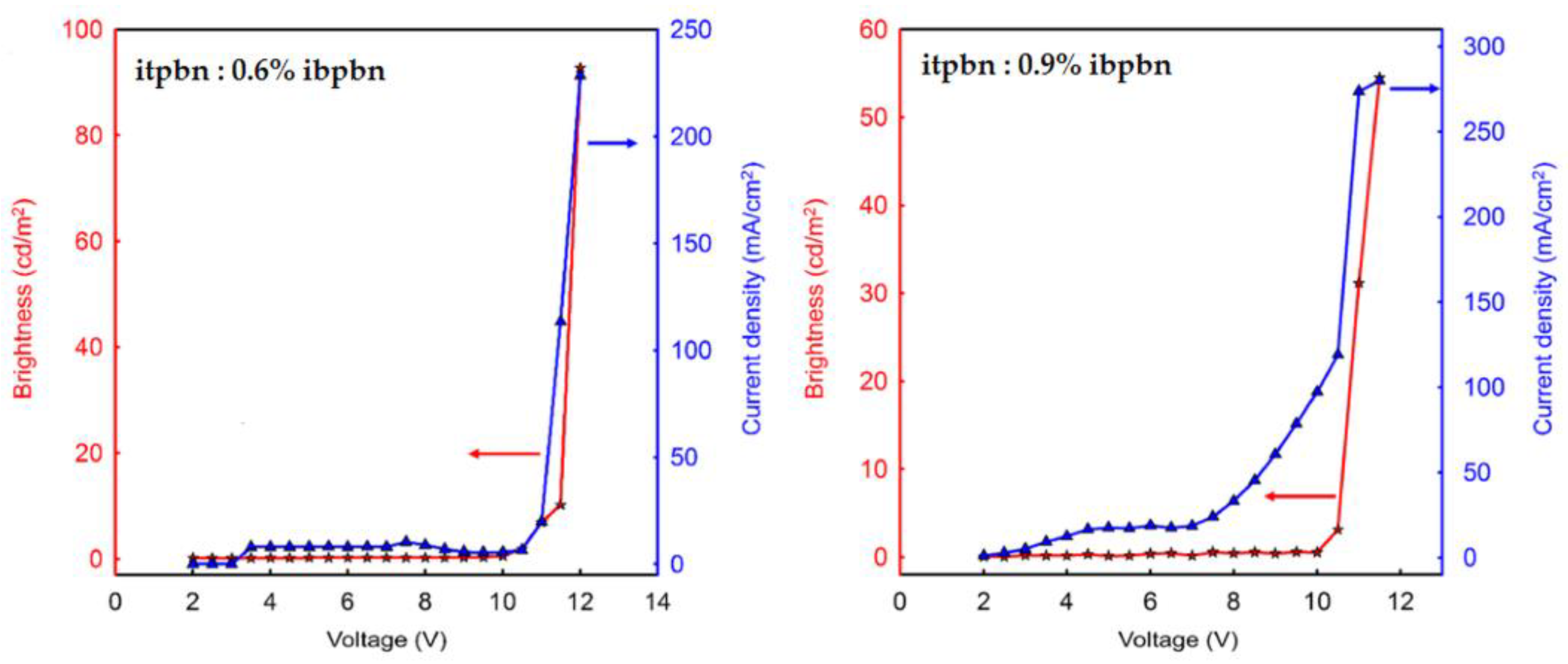 Energies 16 05194 g004 Energies 16 05194 g004