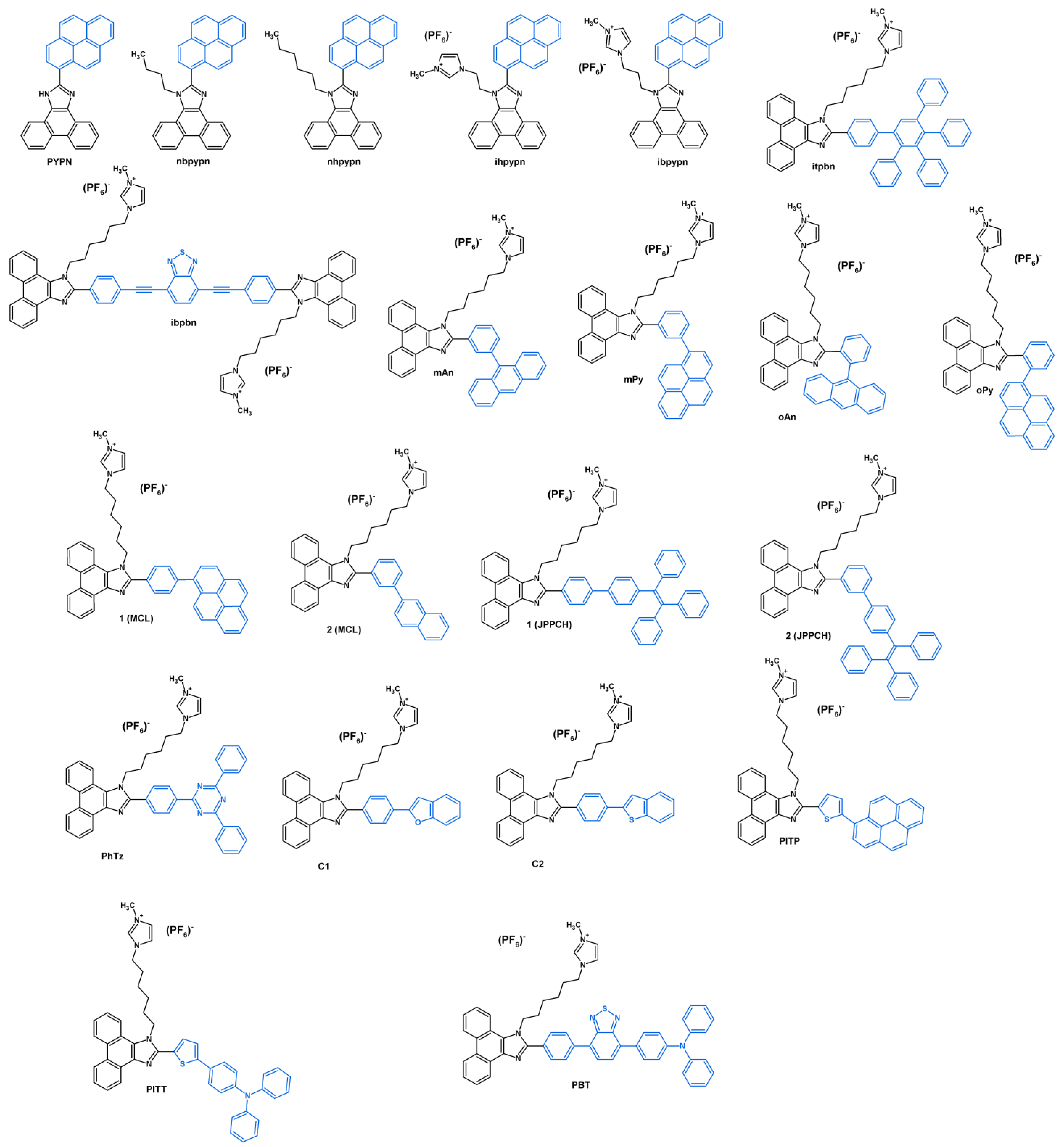 Energies 16 05194 sch003 Energies 16 05194 sch003