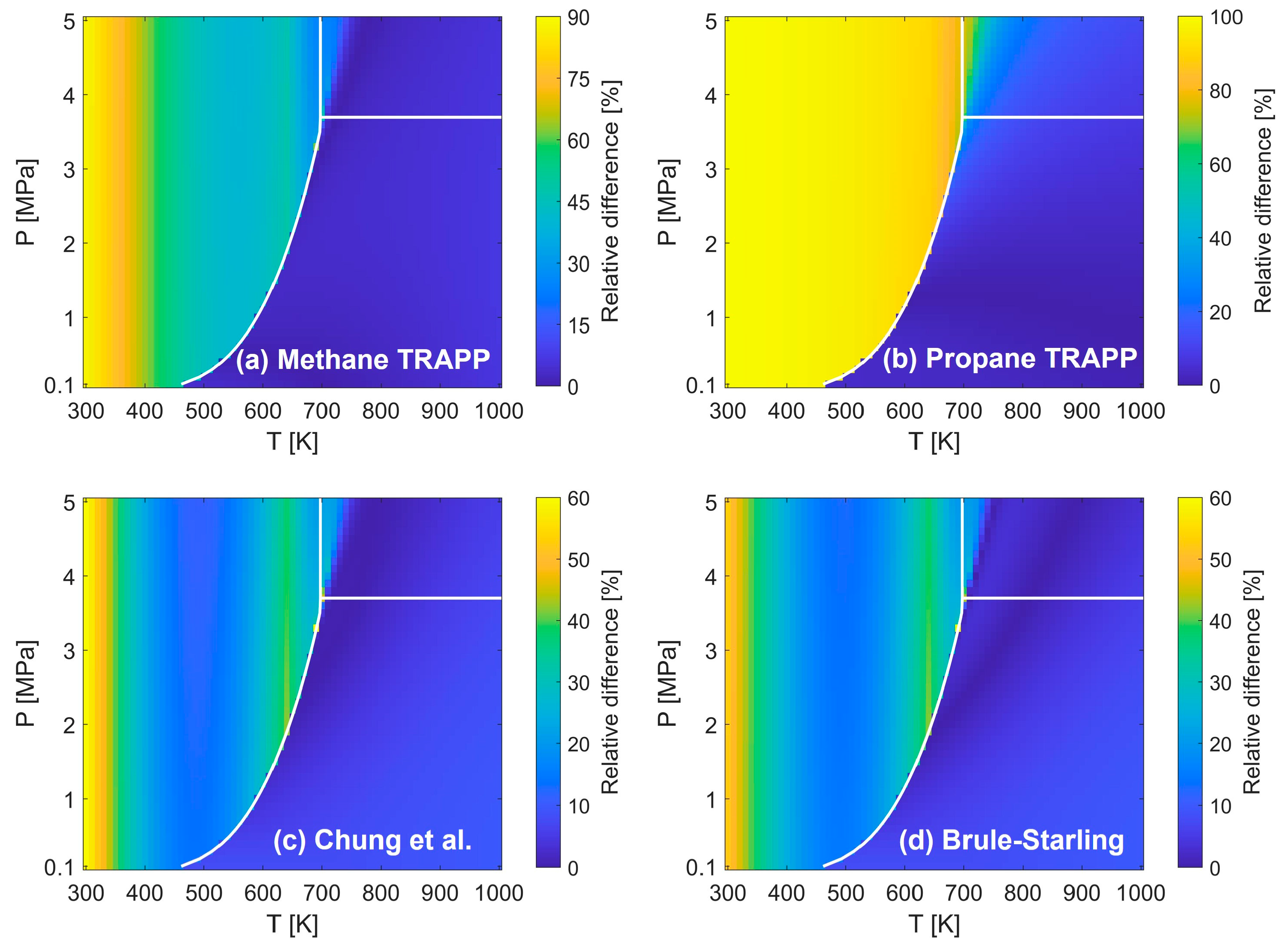 Energies 16 05195 g002