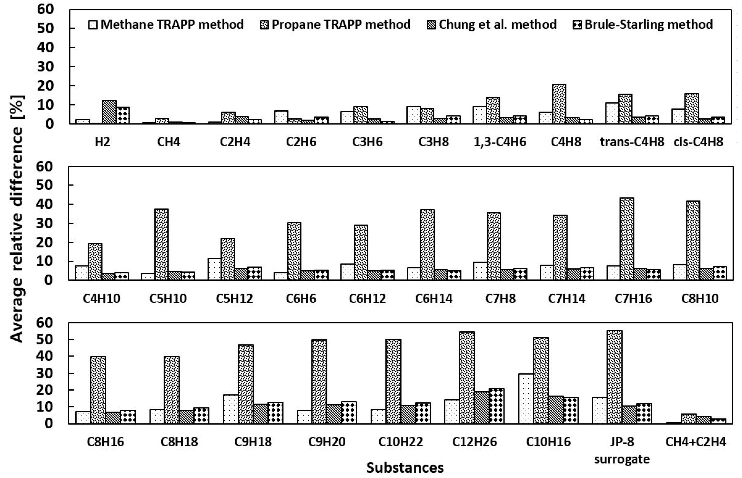 Energies 16 05195 g003