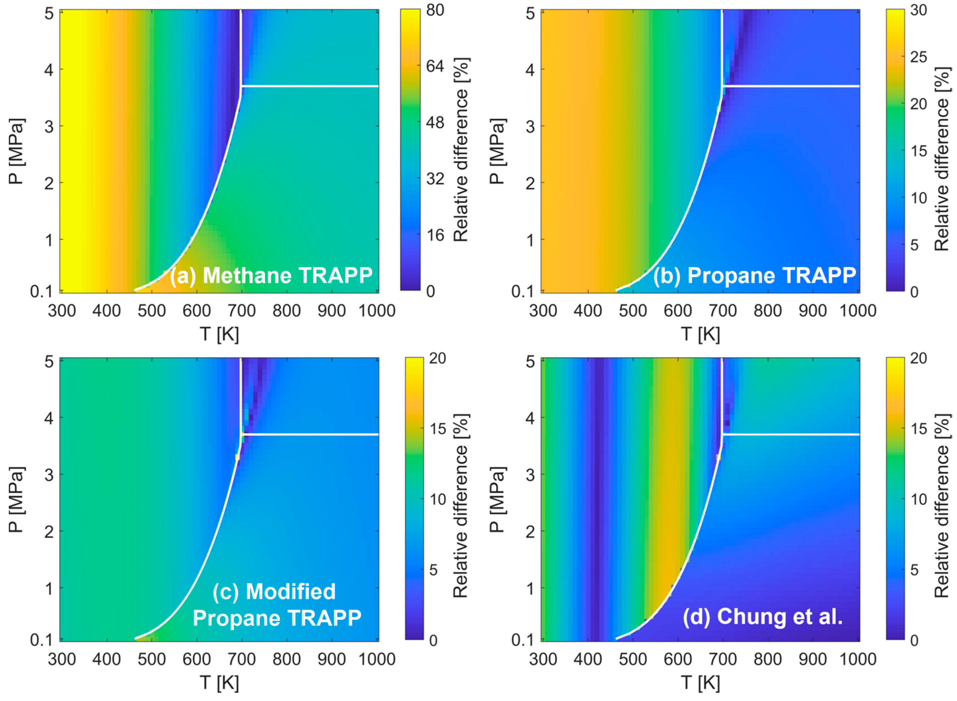 Energies 16 05195 g005