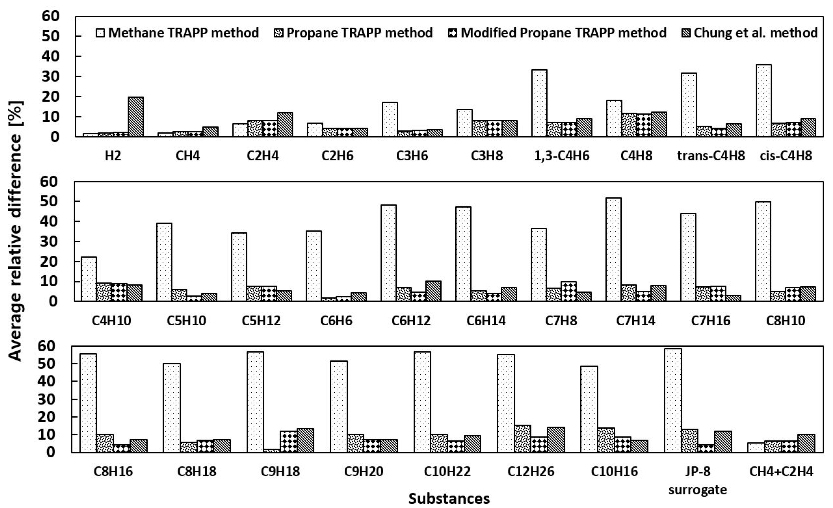 Energies 16 05195 g006