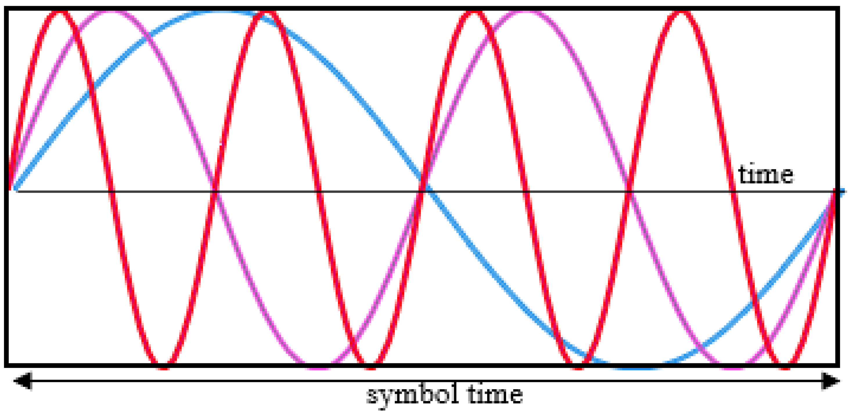 Energies 16 05197 g002 Energies 16 05197 g002