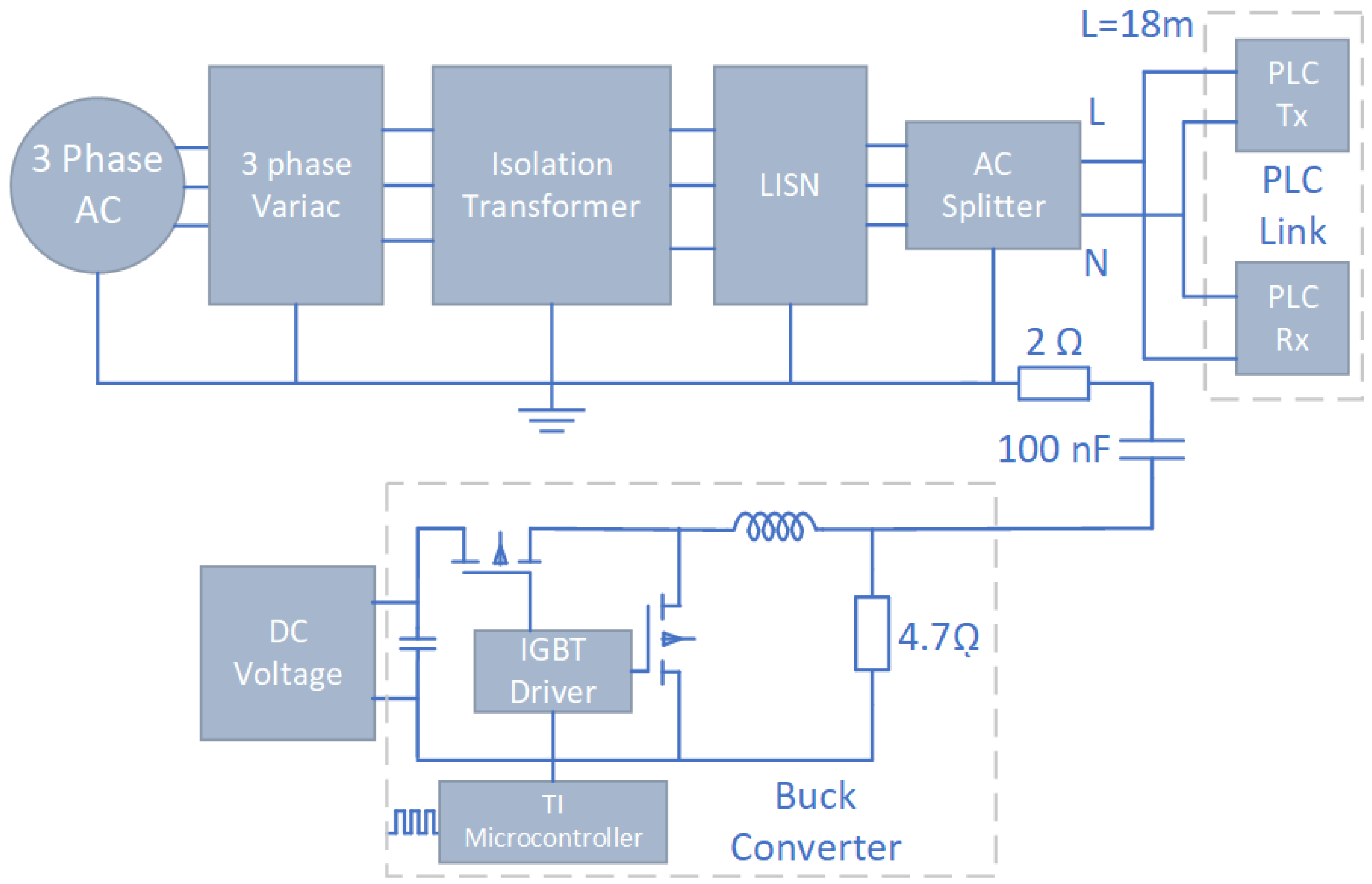 Energies 16 05197 g005 Energies 16 05197 g005