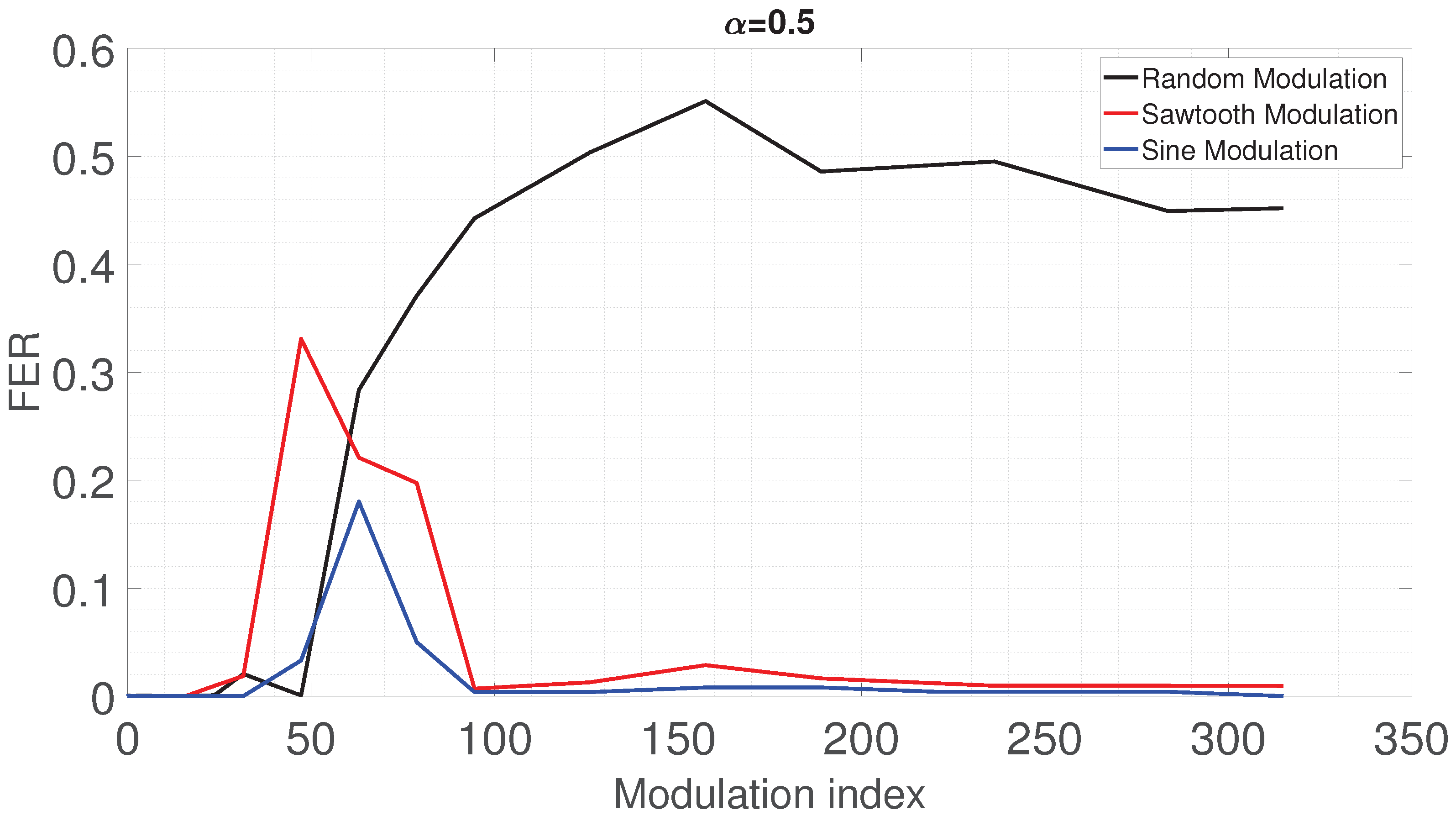 Energies 16 05197 g011 Energies 16 05197 g011