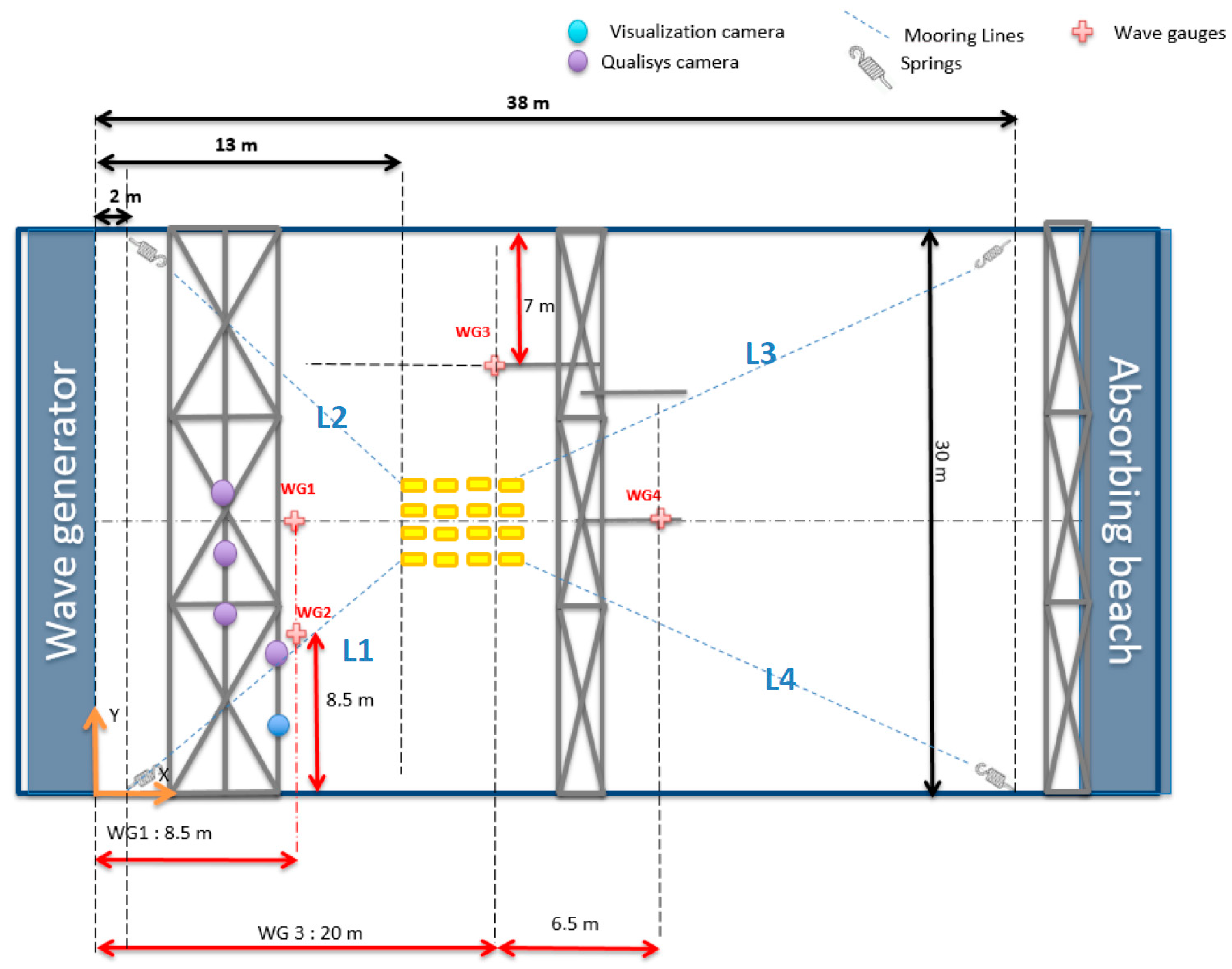 Energies 16 05198 g004 550