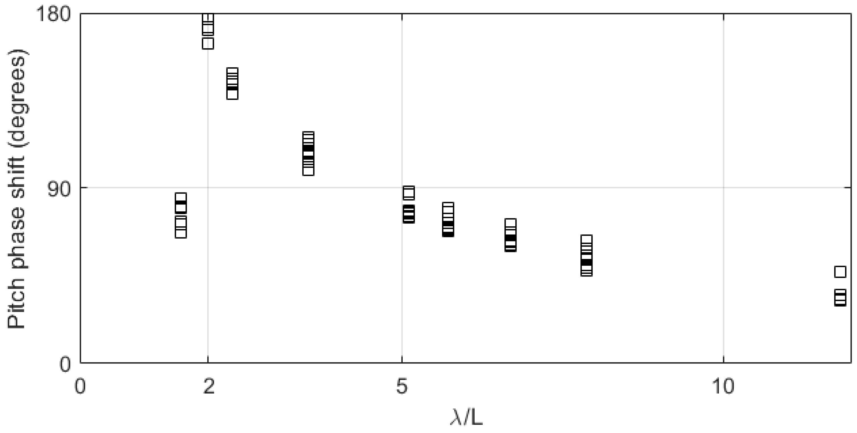 Energies 16 05198 g010 550