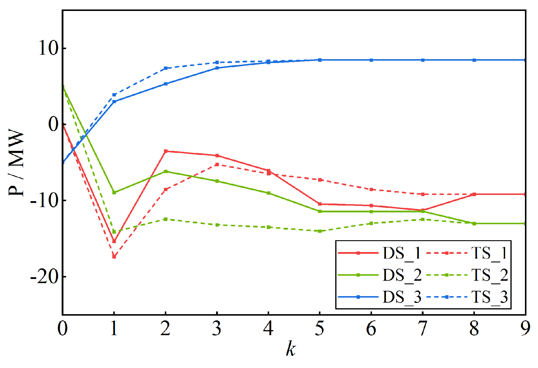 Energies 16 05199 g004 Energies 16 05199 g004