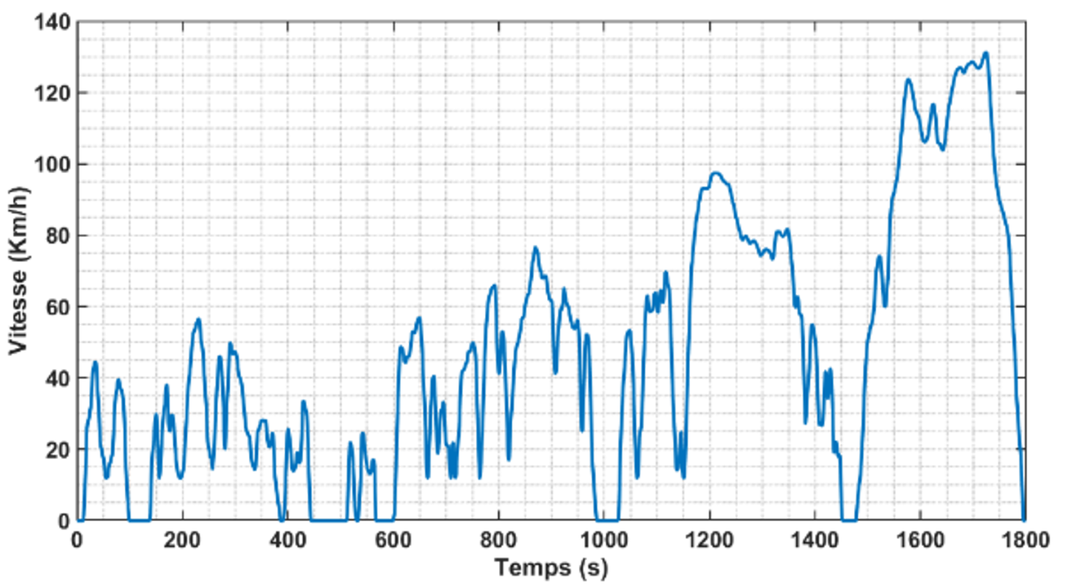 Energies 16 05200 g003