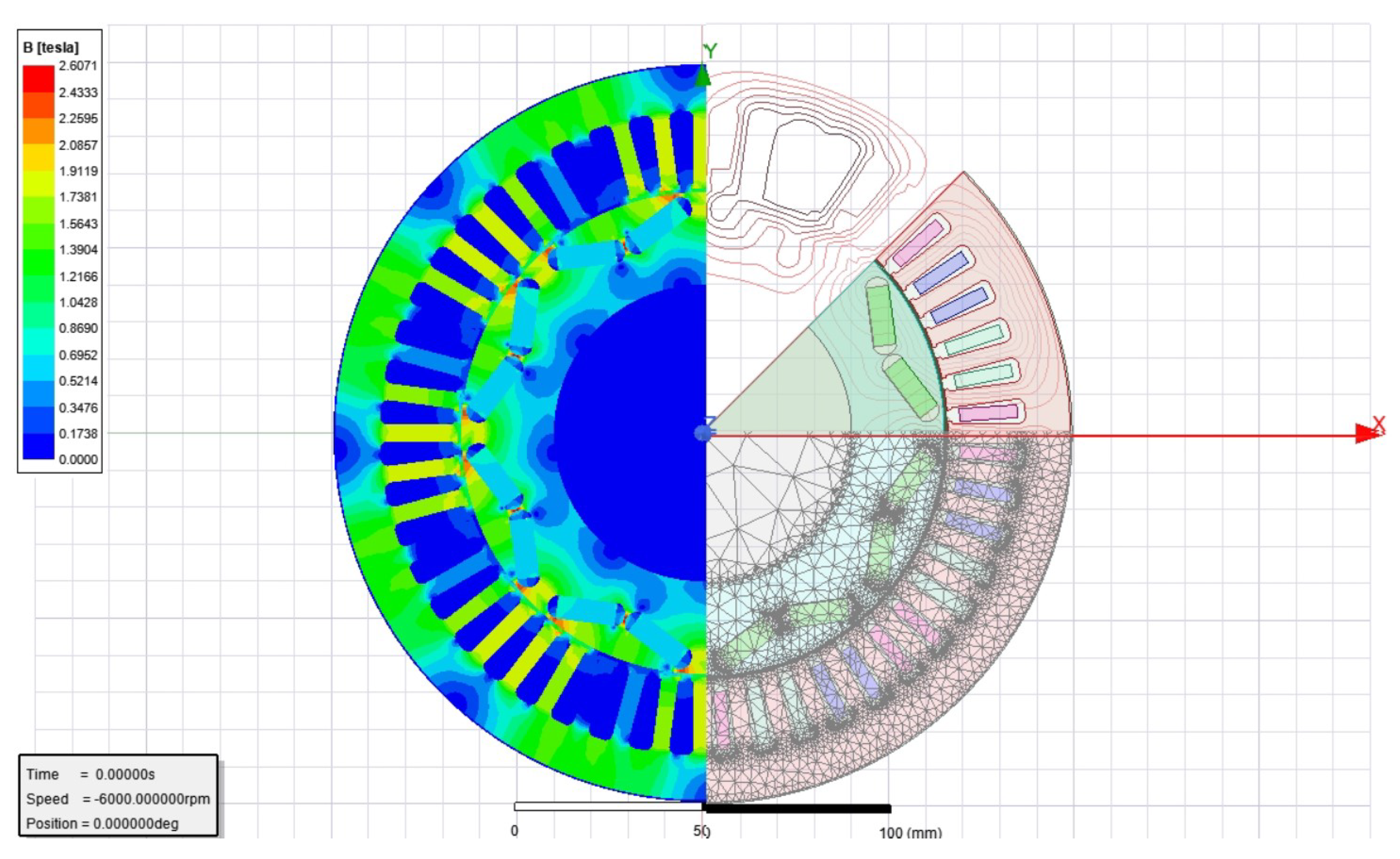 Energies 16 05200 g006