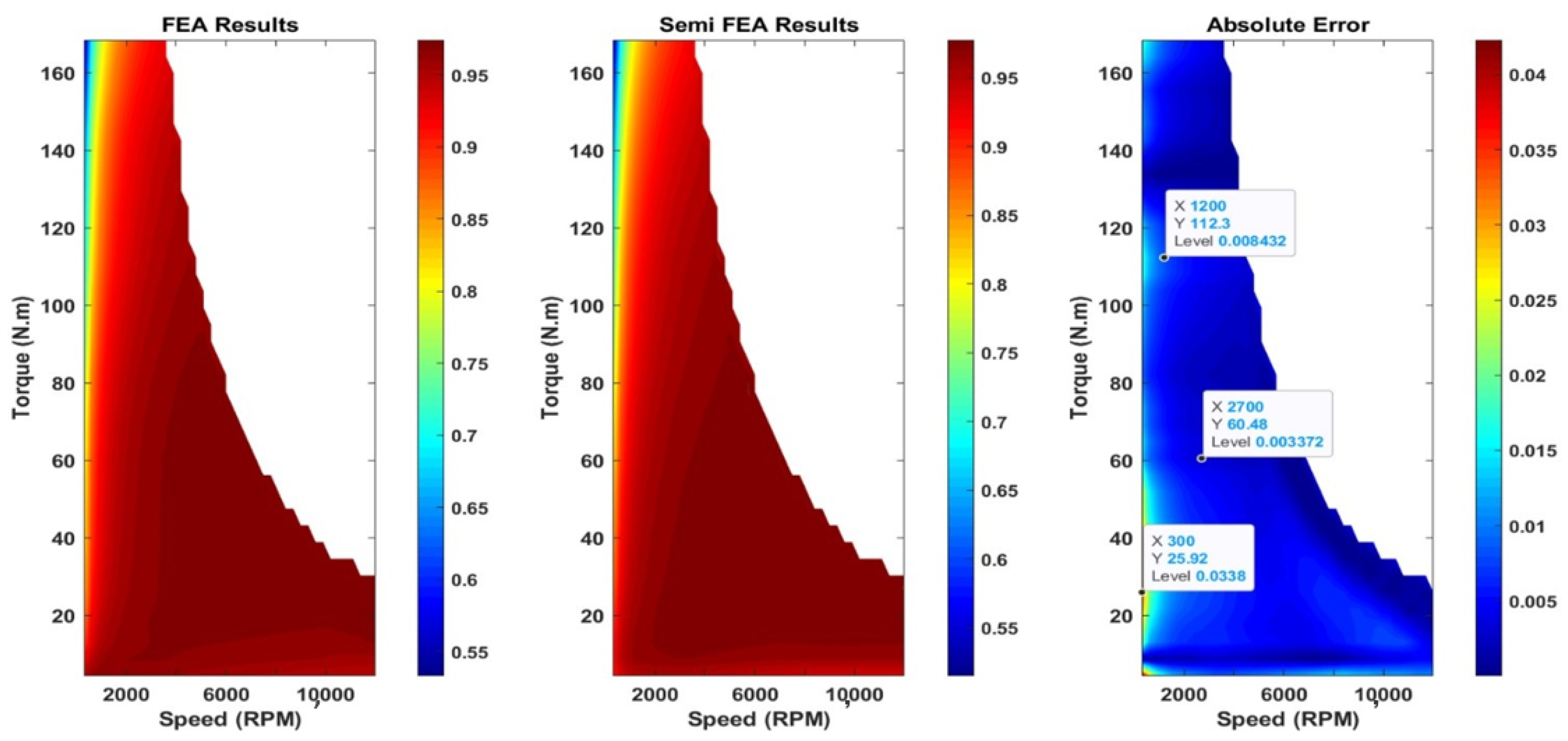 Energies 16 05200 g010
