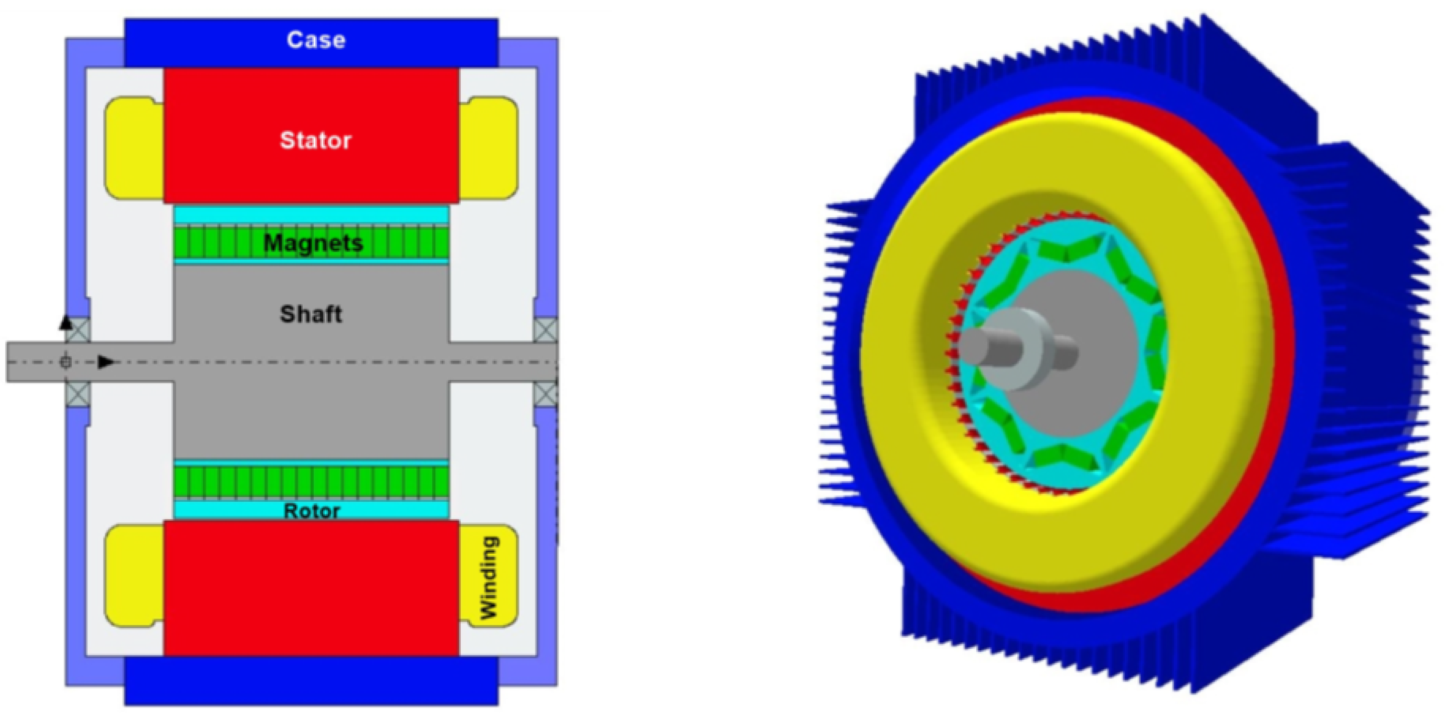 Energies 16 05200 g011