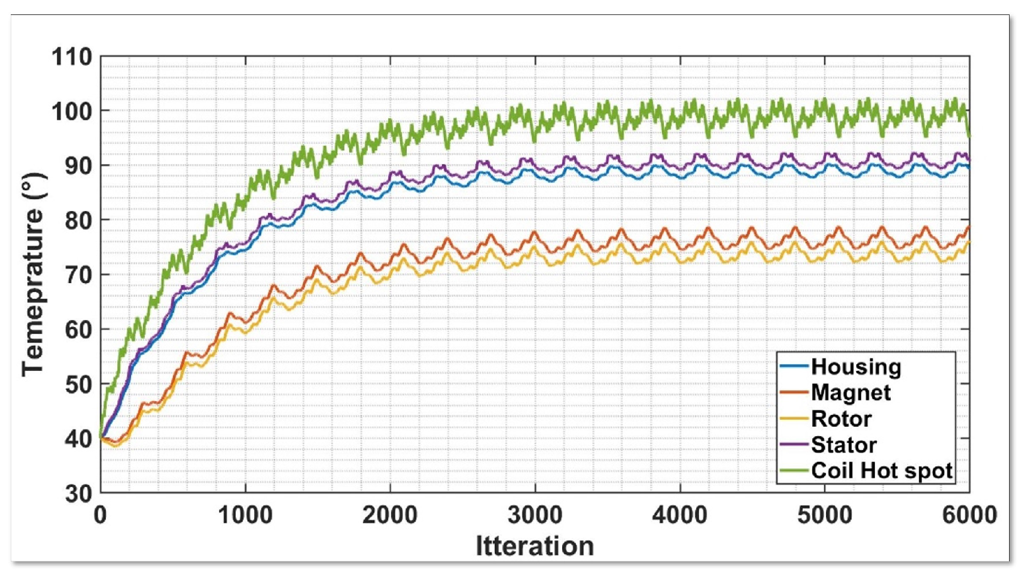 Energies 16 05200 g013
