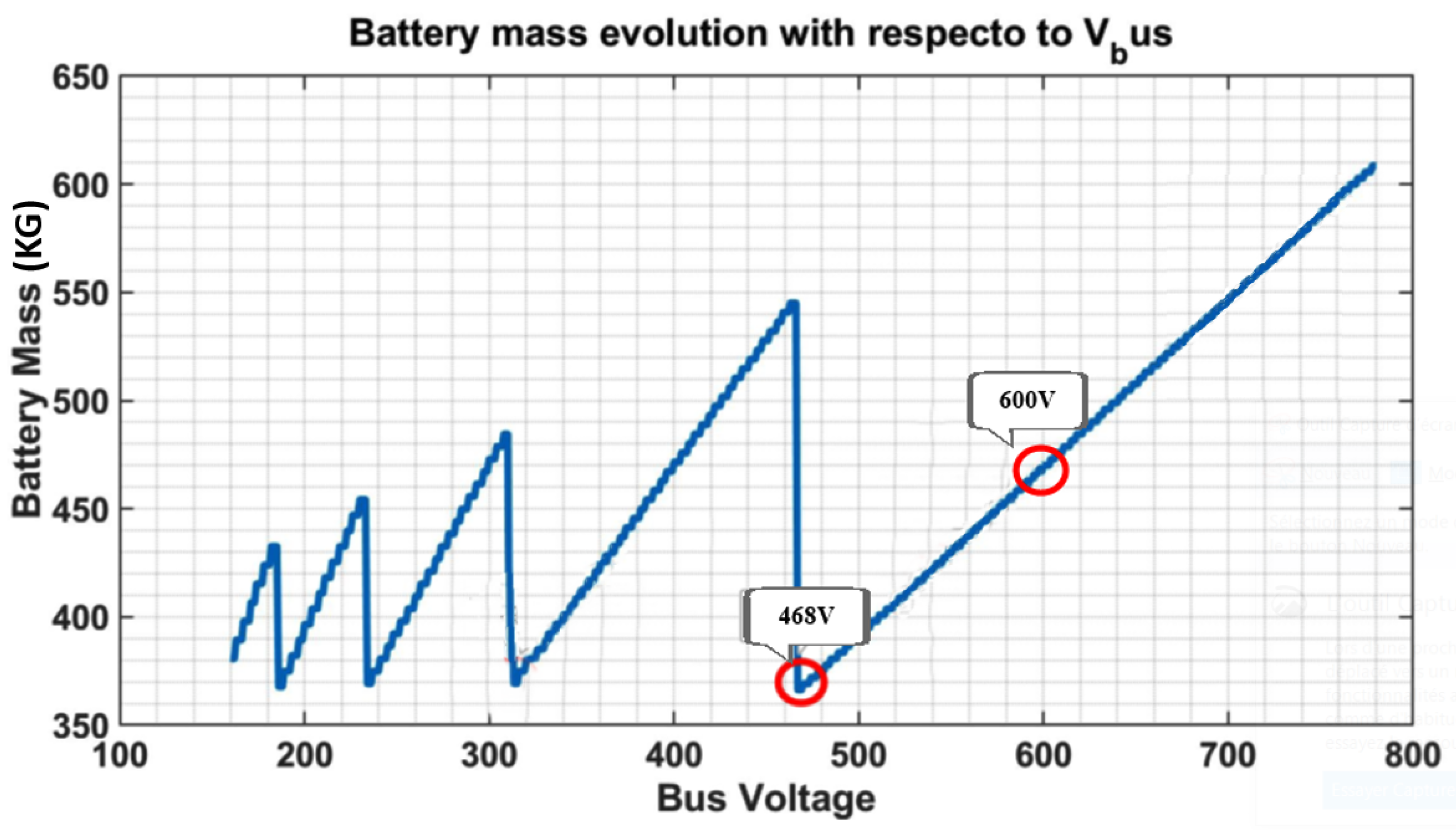 Energies 16 05200 g020