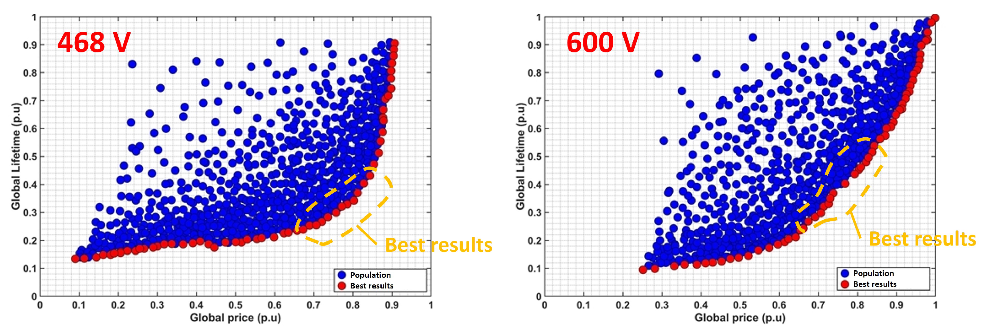 Energies 16 05200 g021