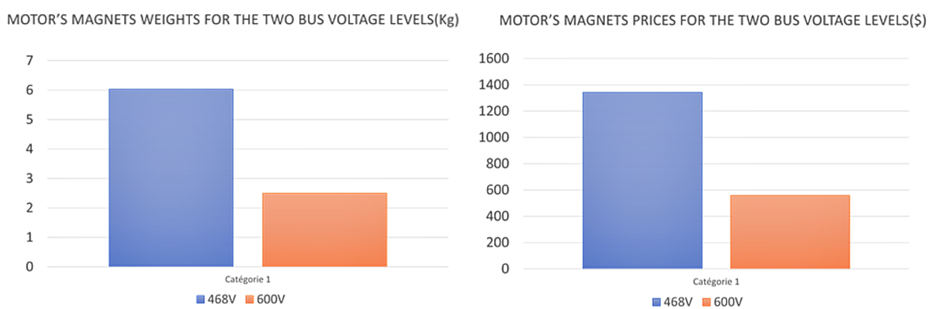 Energies 16 05200 g024