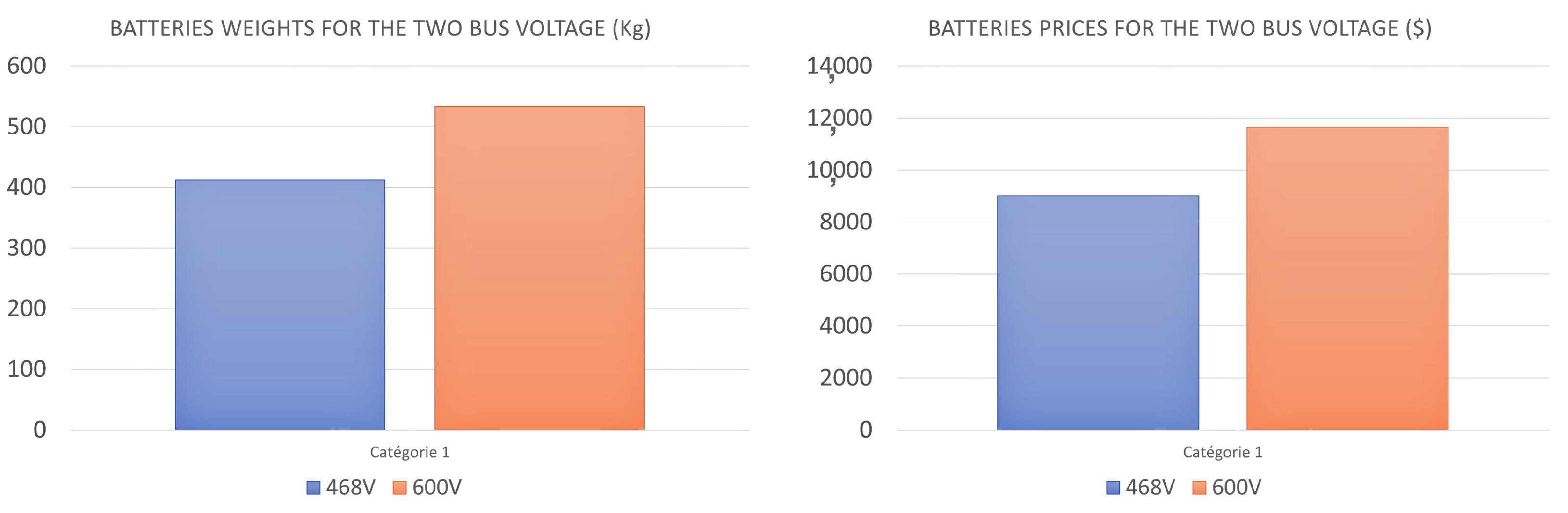 Energies 16 05200 g025
