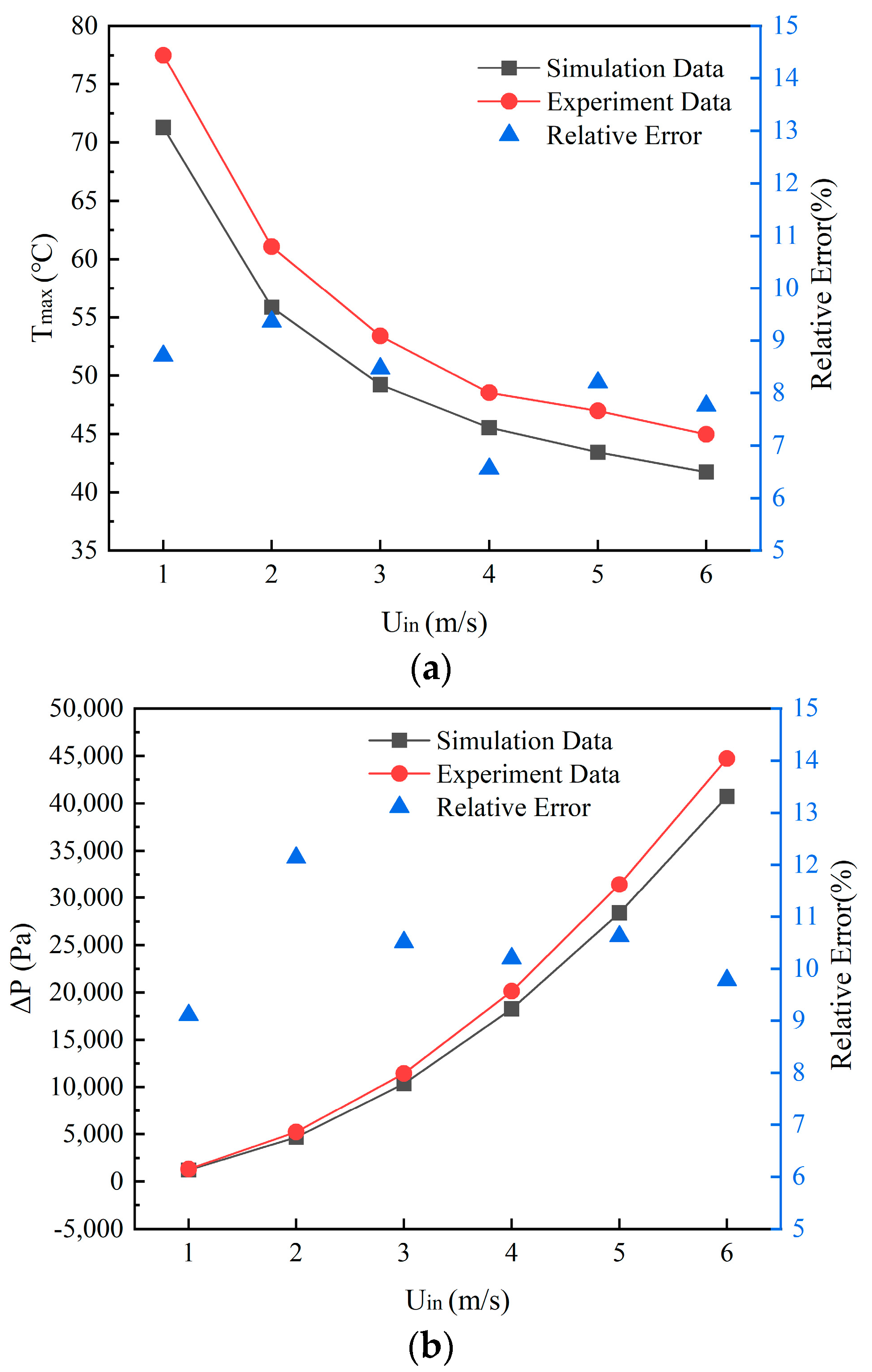 Energies 16 05205 g002 Energies 16 05205 g002