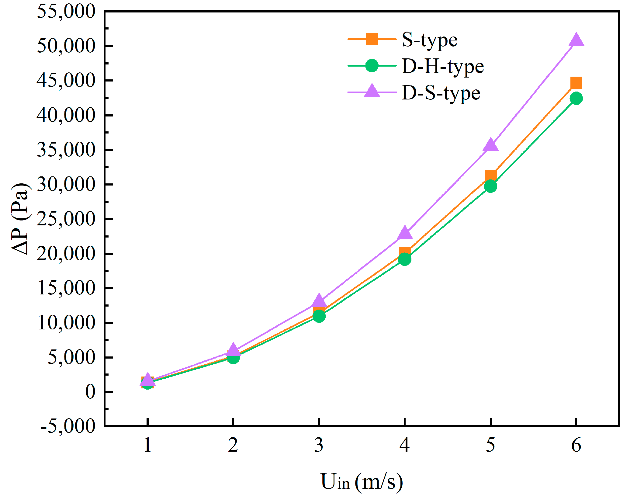Energies 16 05205 g007 Energies 16 05205 g007