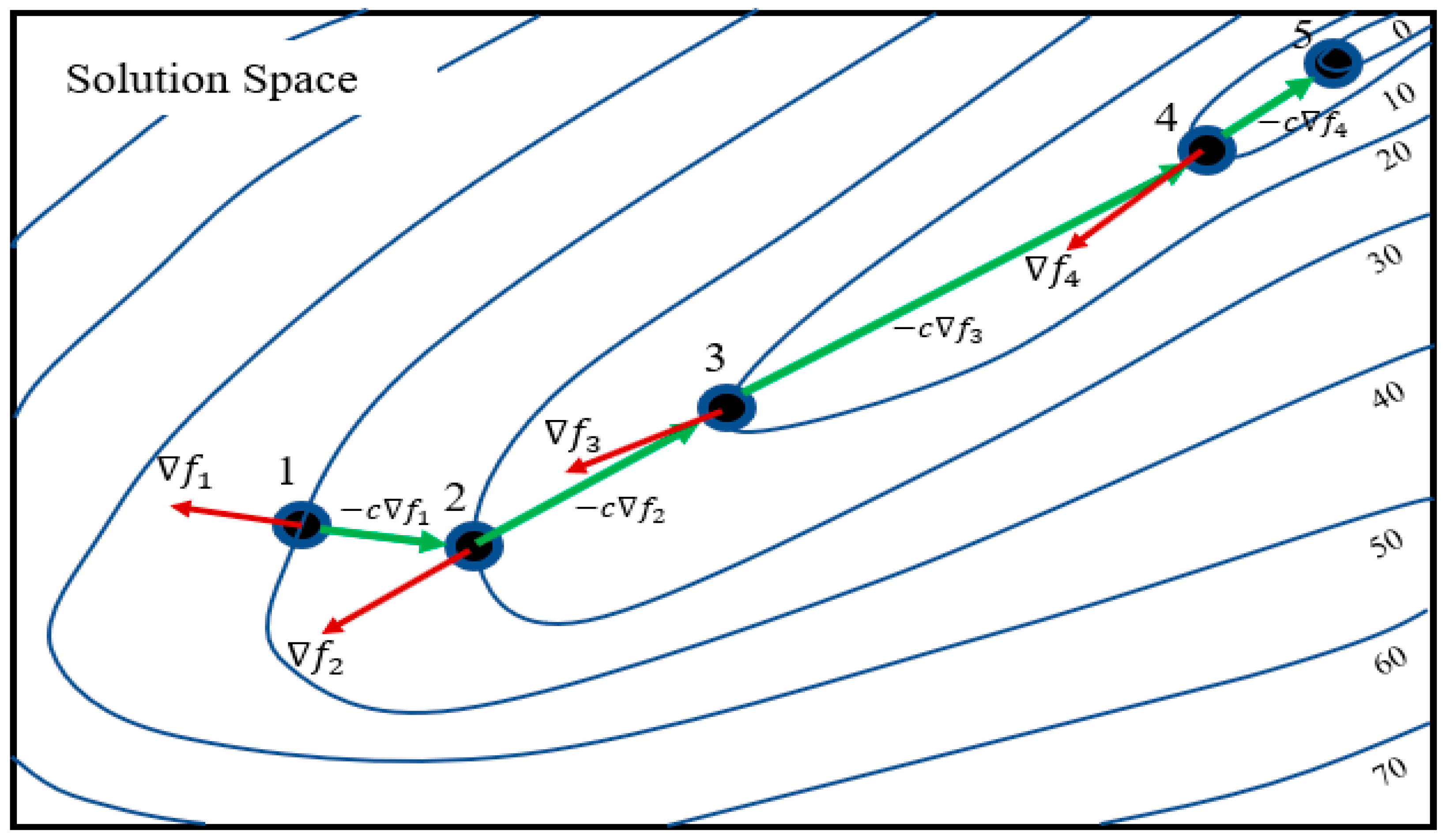 Energies 16 05207 g002 Energies 16 05207 g002