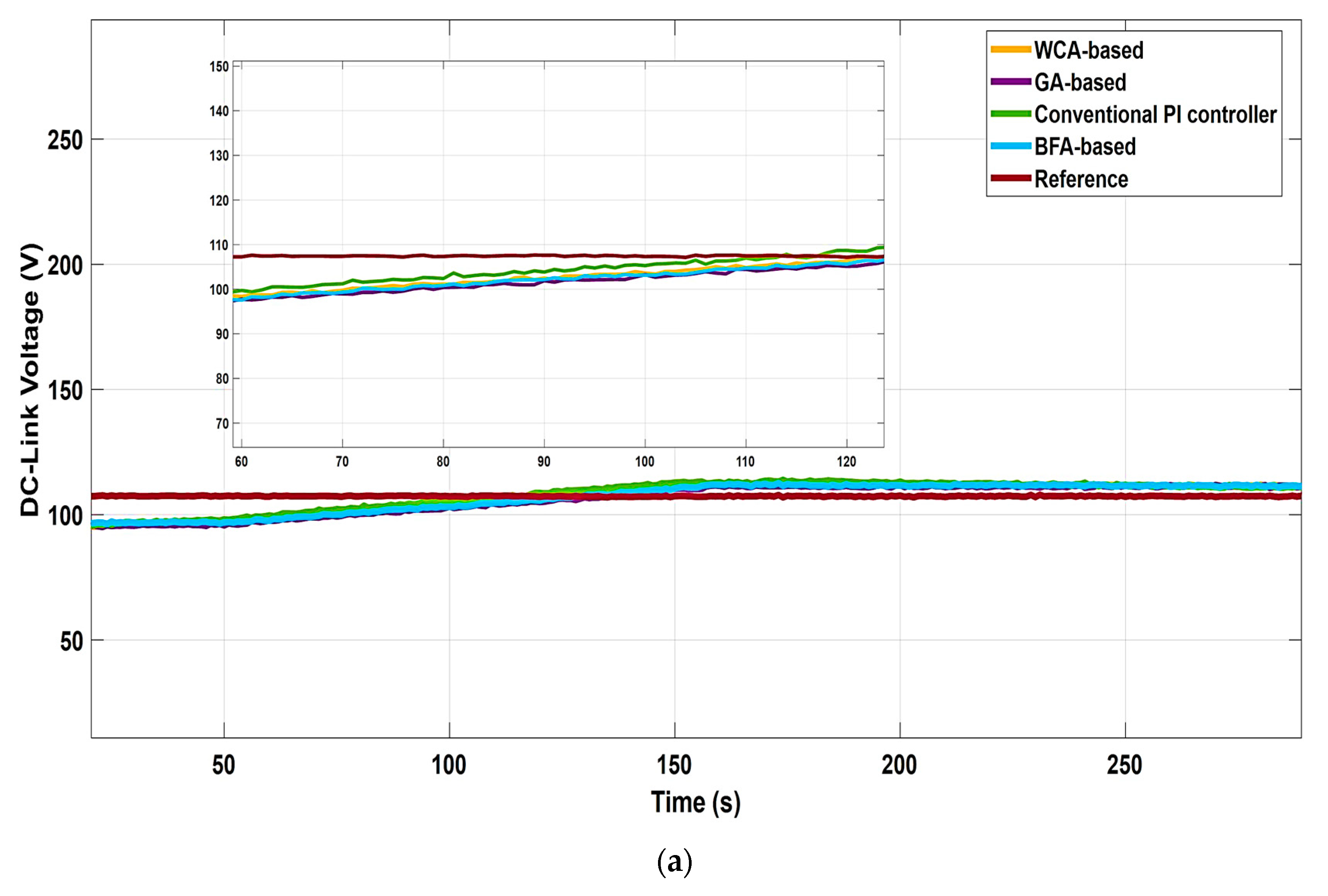 Energies 16 05209 g006a