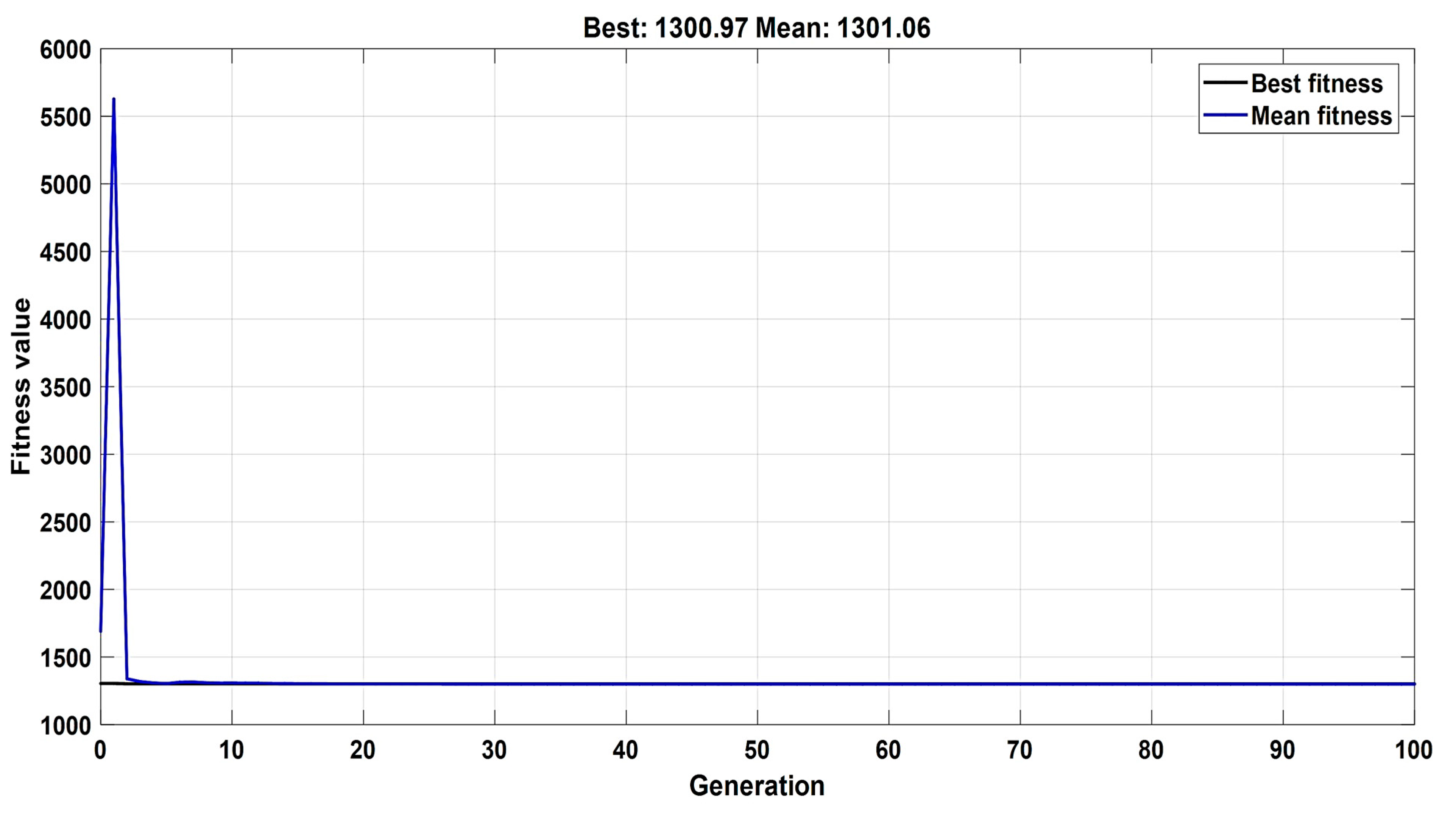 Energies 16 05209 g009