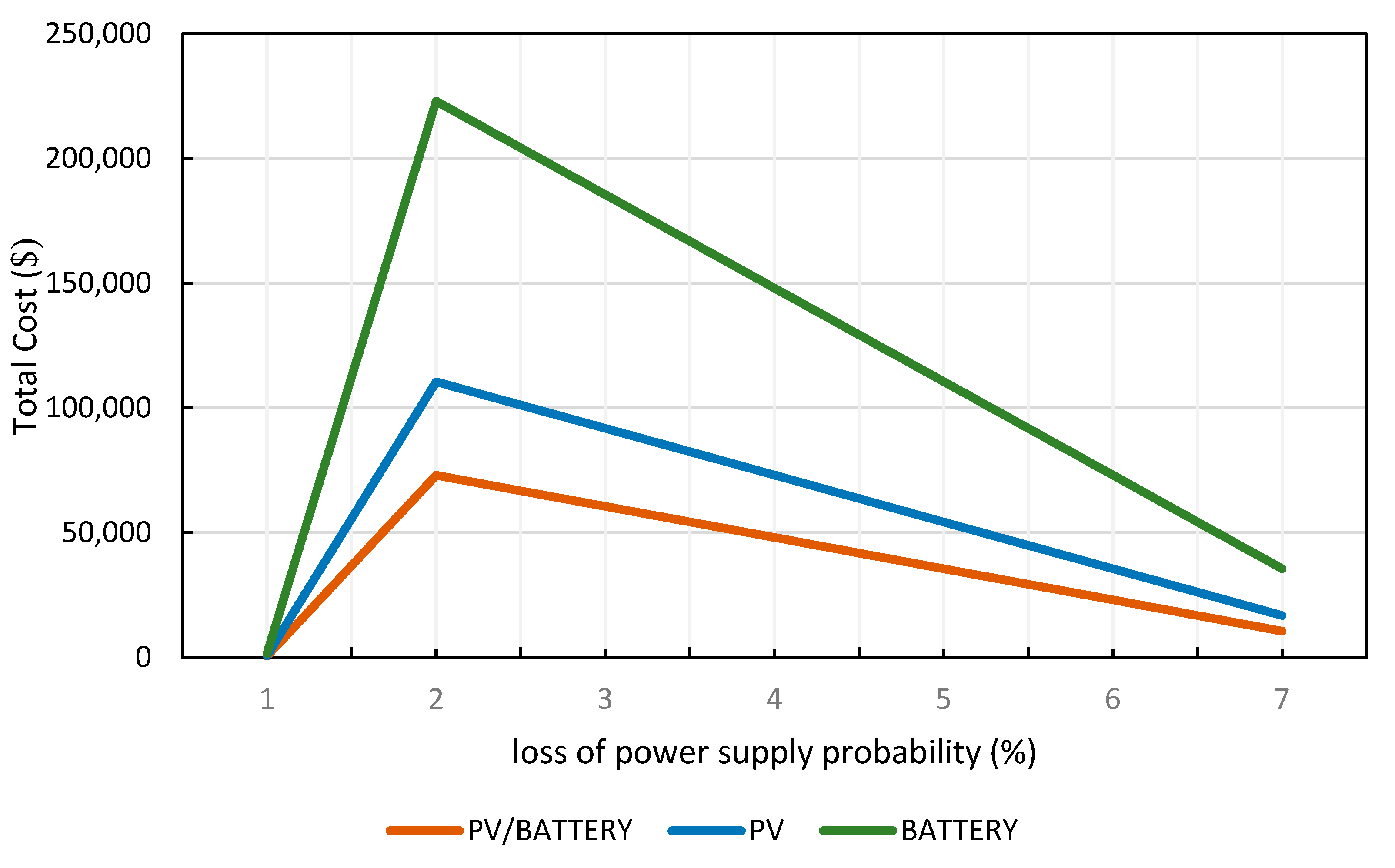 Energies 16 05209 g010