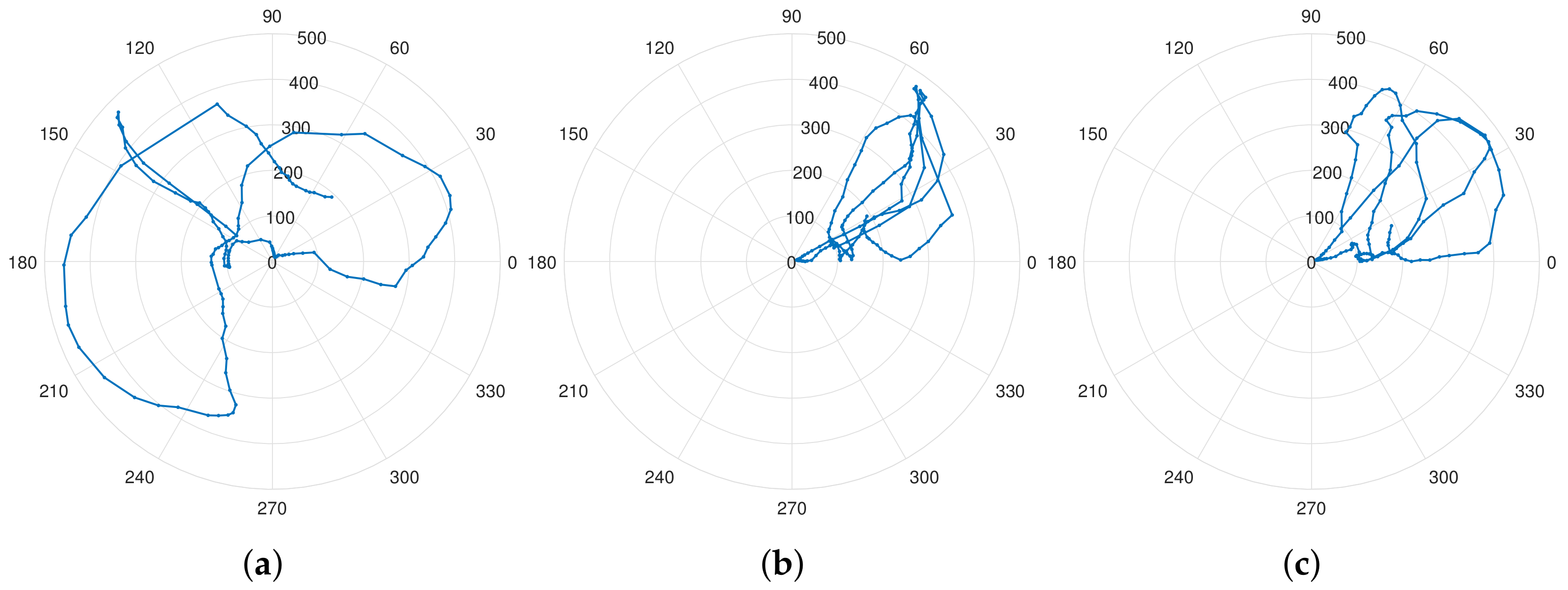 Energies 16 05213 g015 Energies 16 05213 g015
