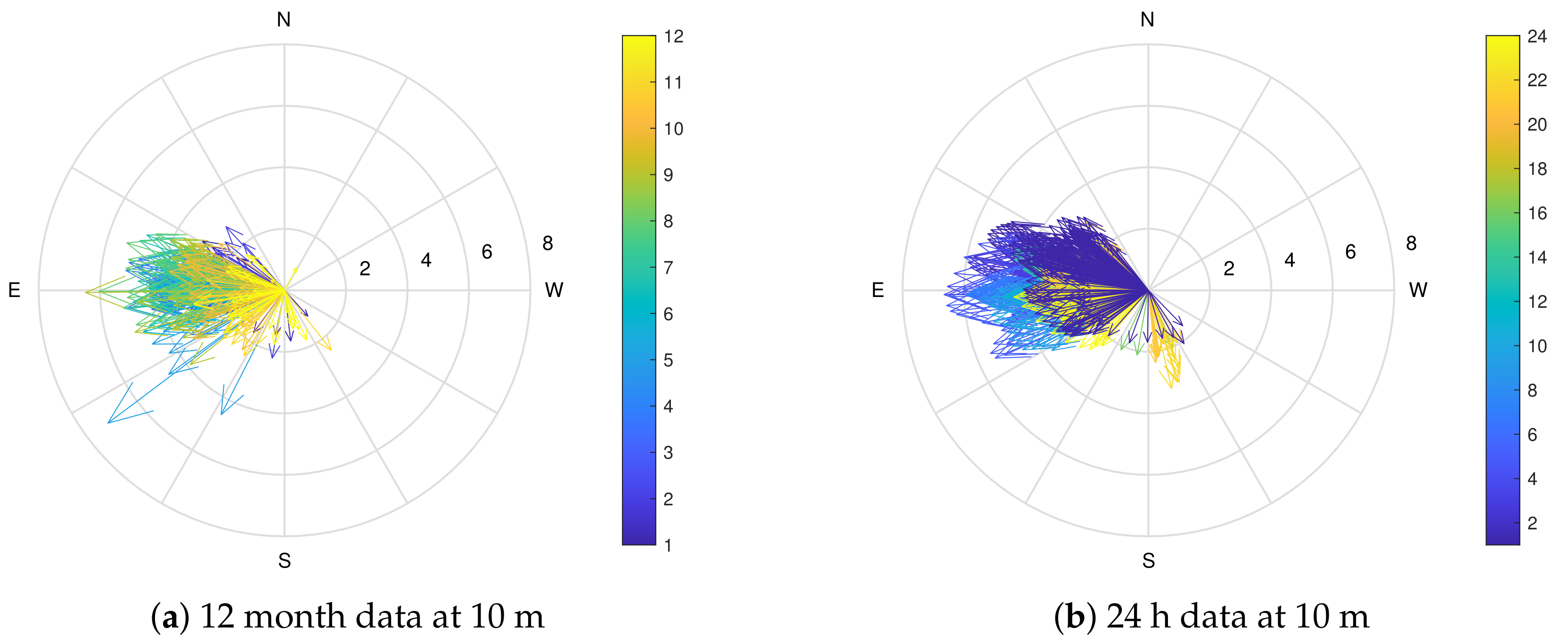 Energies 16 05213 g016 Energies 16 05213 g016