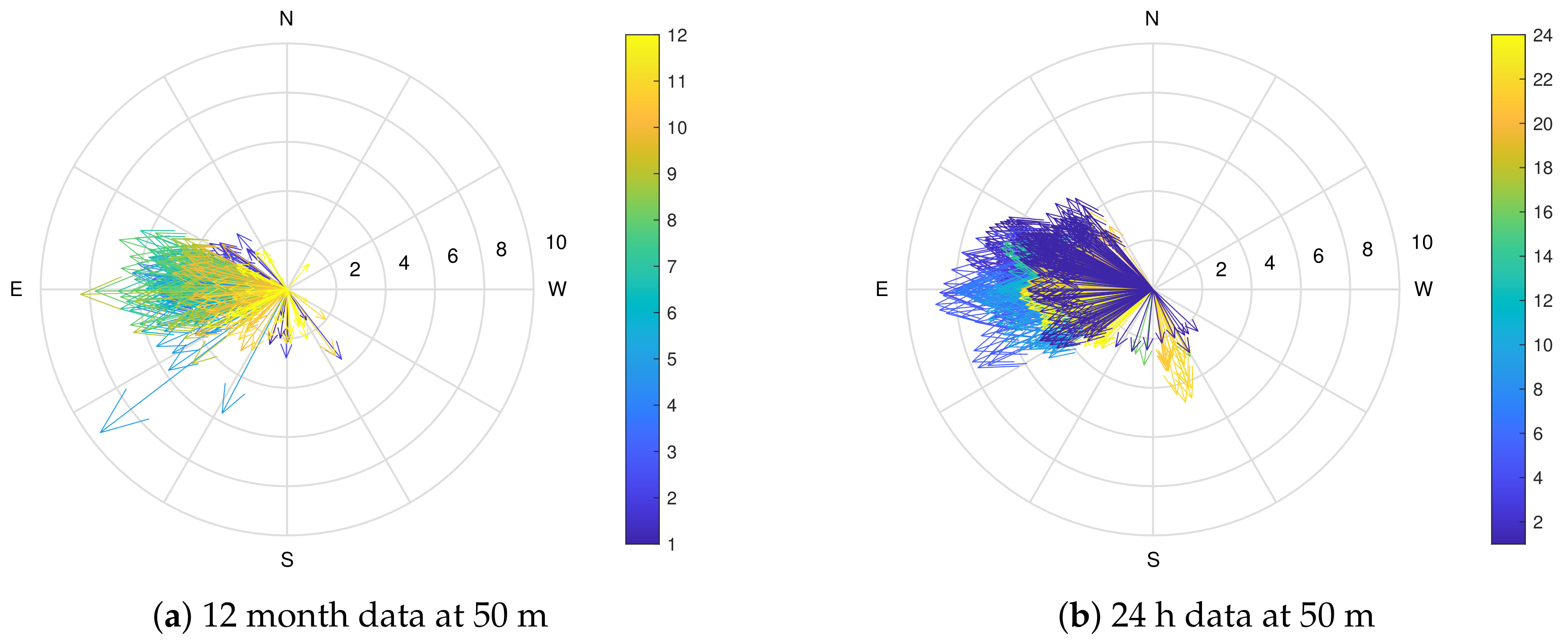 Energies 16 05213 g017 Energies 16 05213 g017