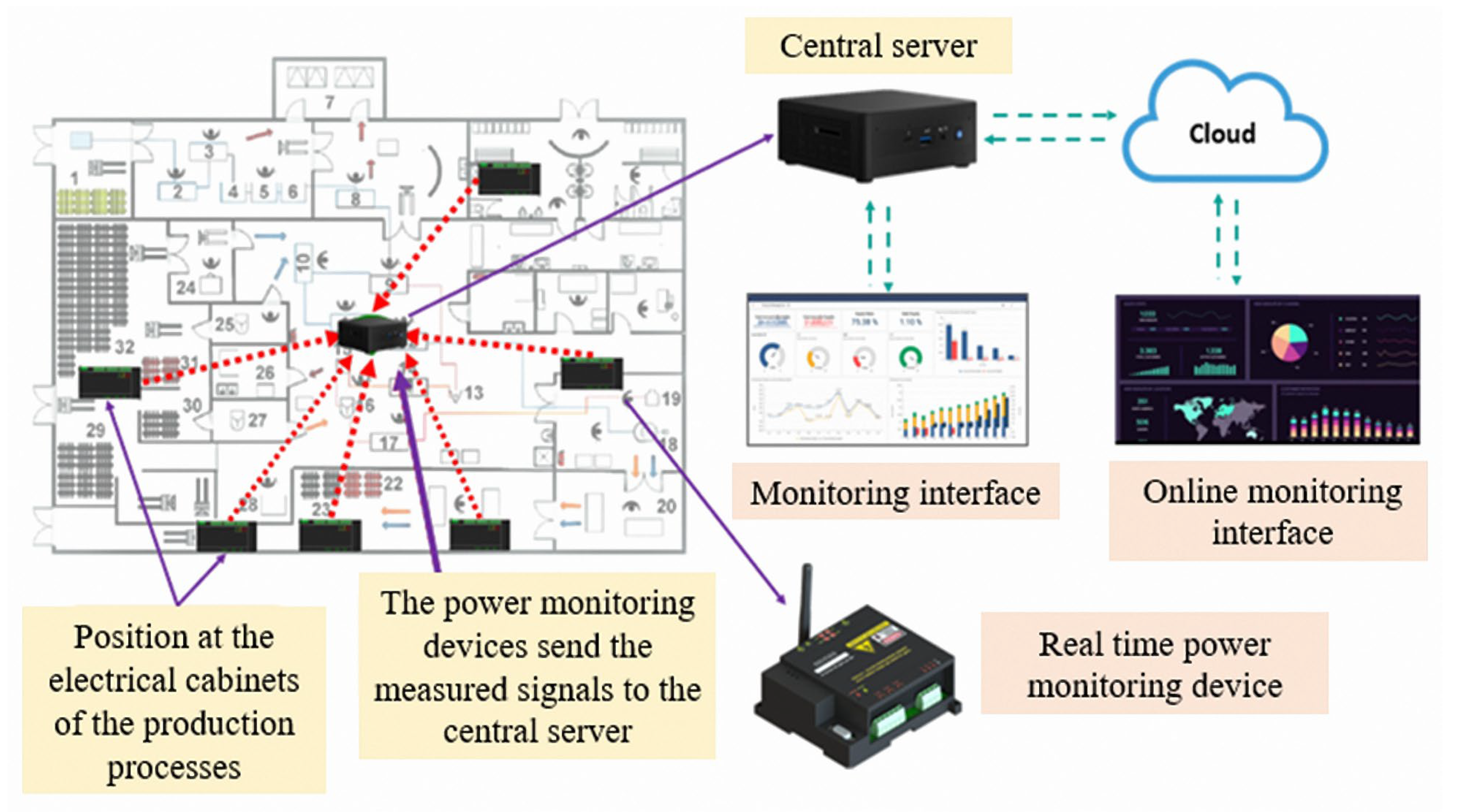 Energies 16 05214 g004 Energies 16 05214 g004