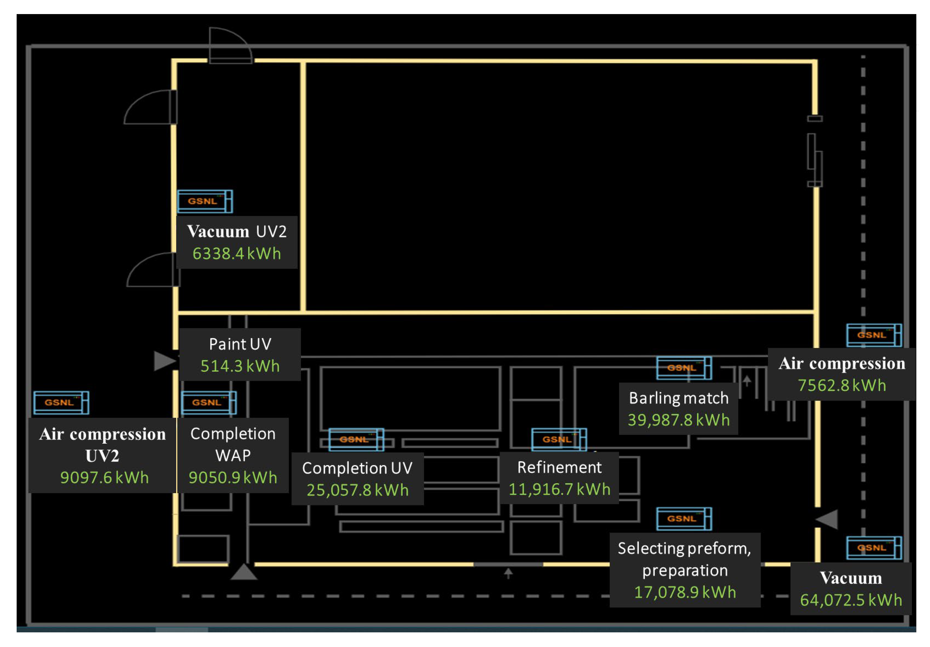 Energies 16 05214 g005 Energies 16 05214 g005