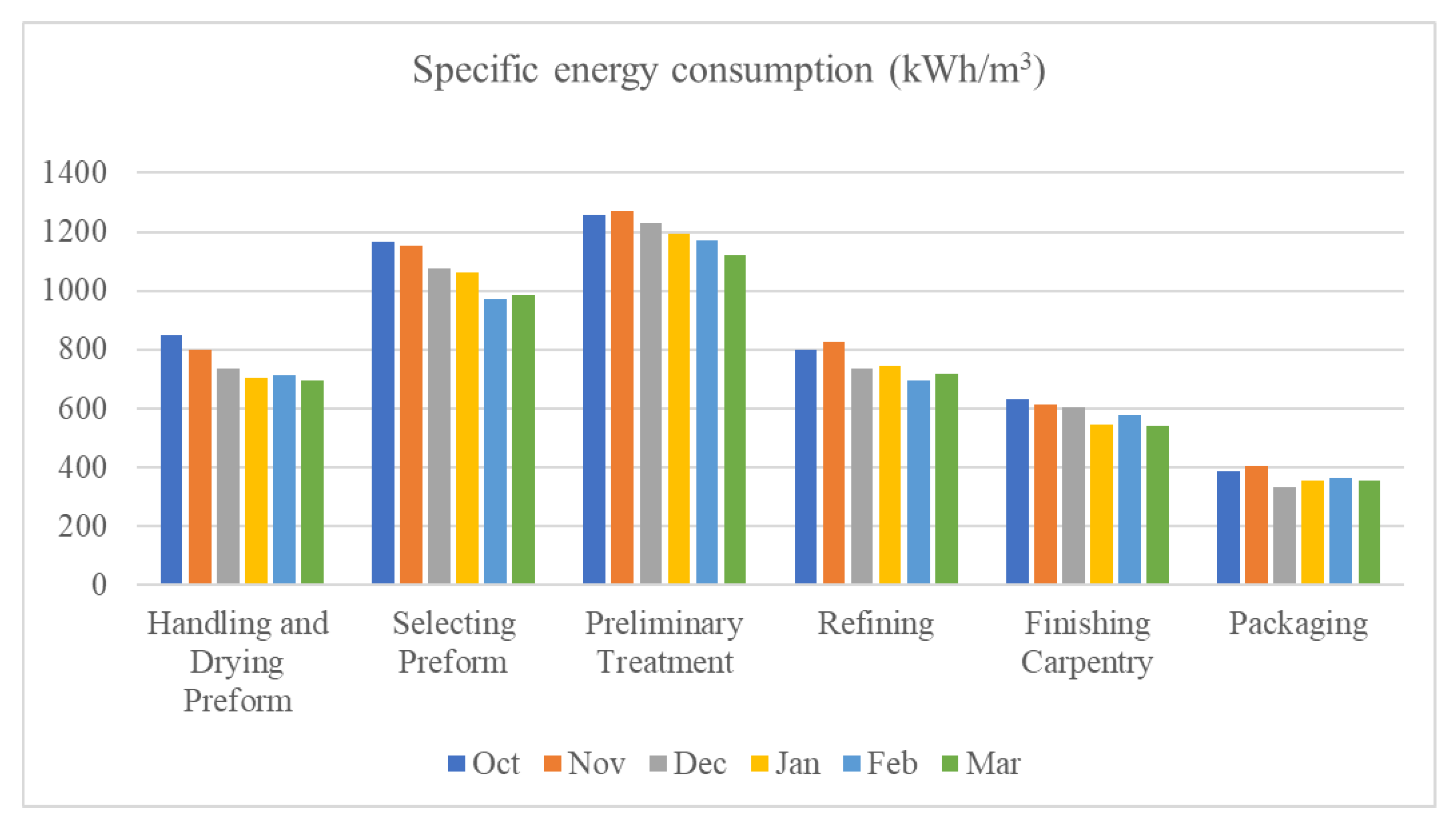 Energies 16 05214 g008 Energies 16 05214 g008