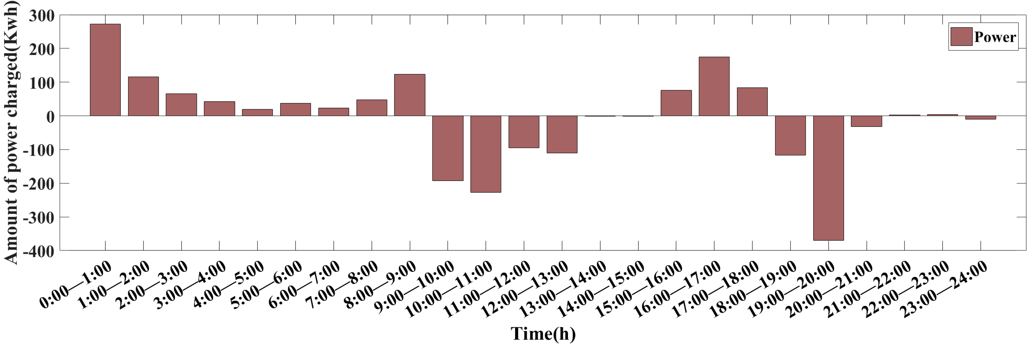 Energies 16 05216 g011
