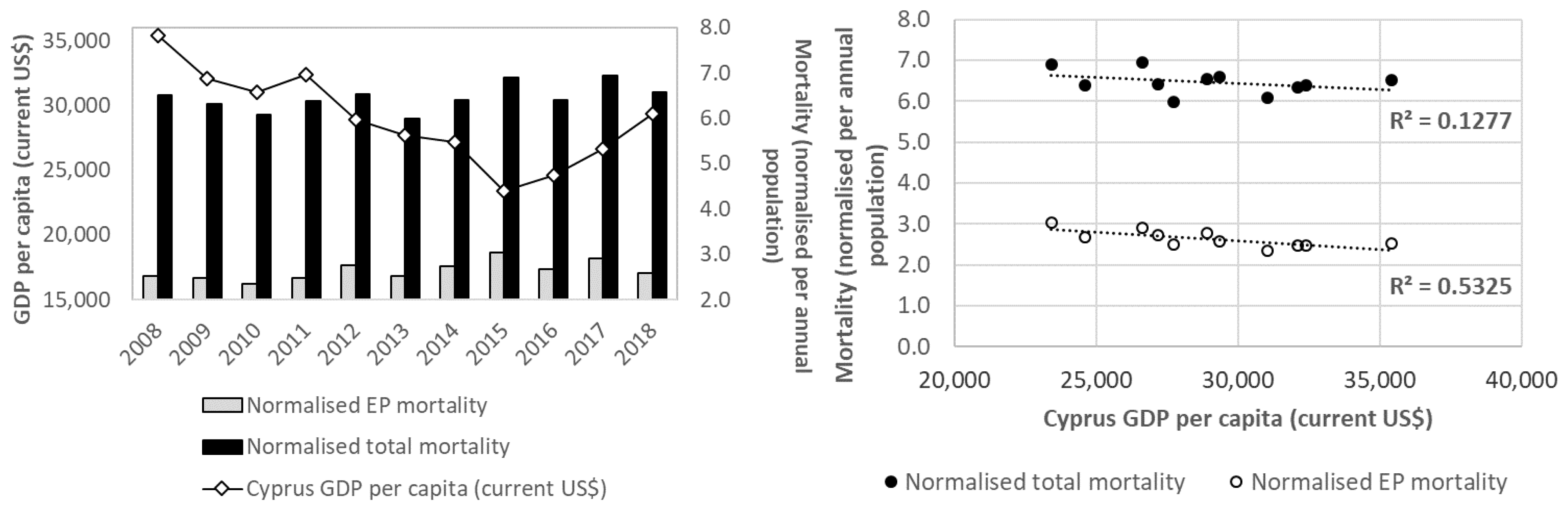 Energies 16 05217 g002 Energies 16 05217 g002