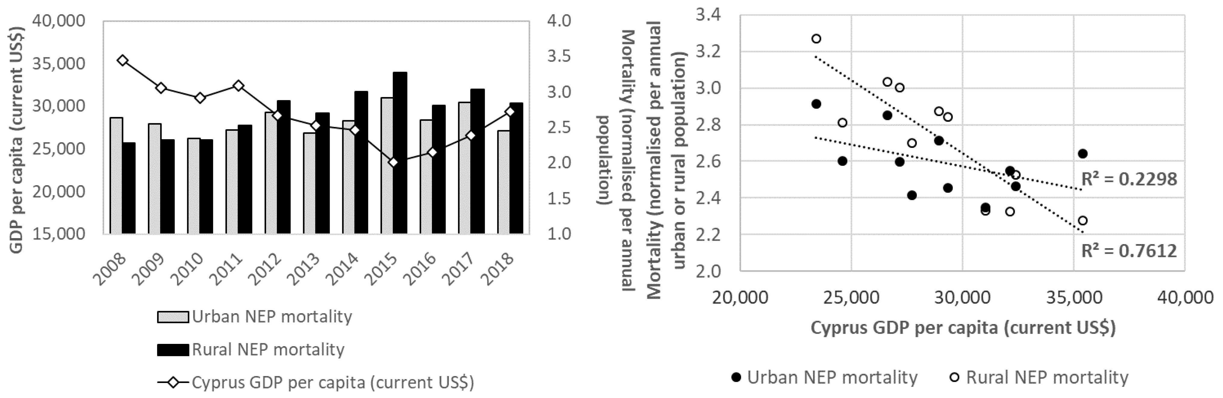 Energies 16 05217 g003 Energies 16 05217 g003