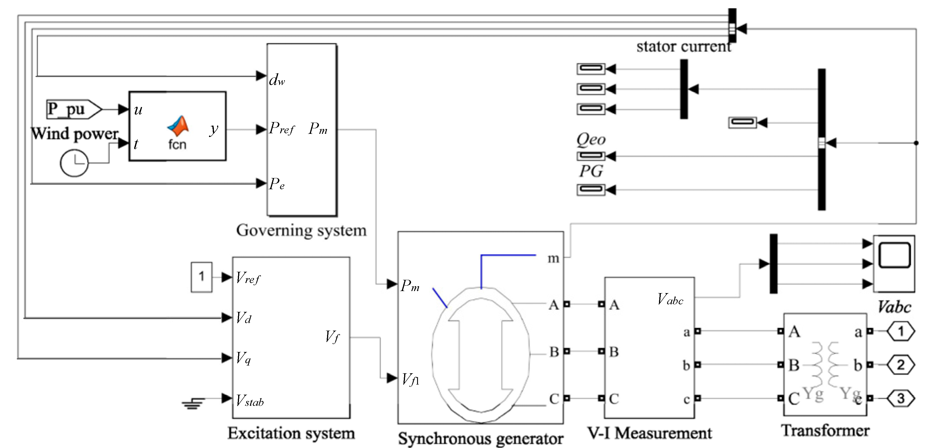 Energies 16 05218 g003