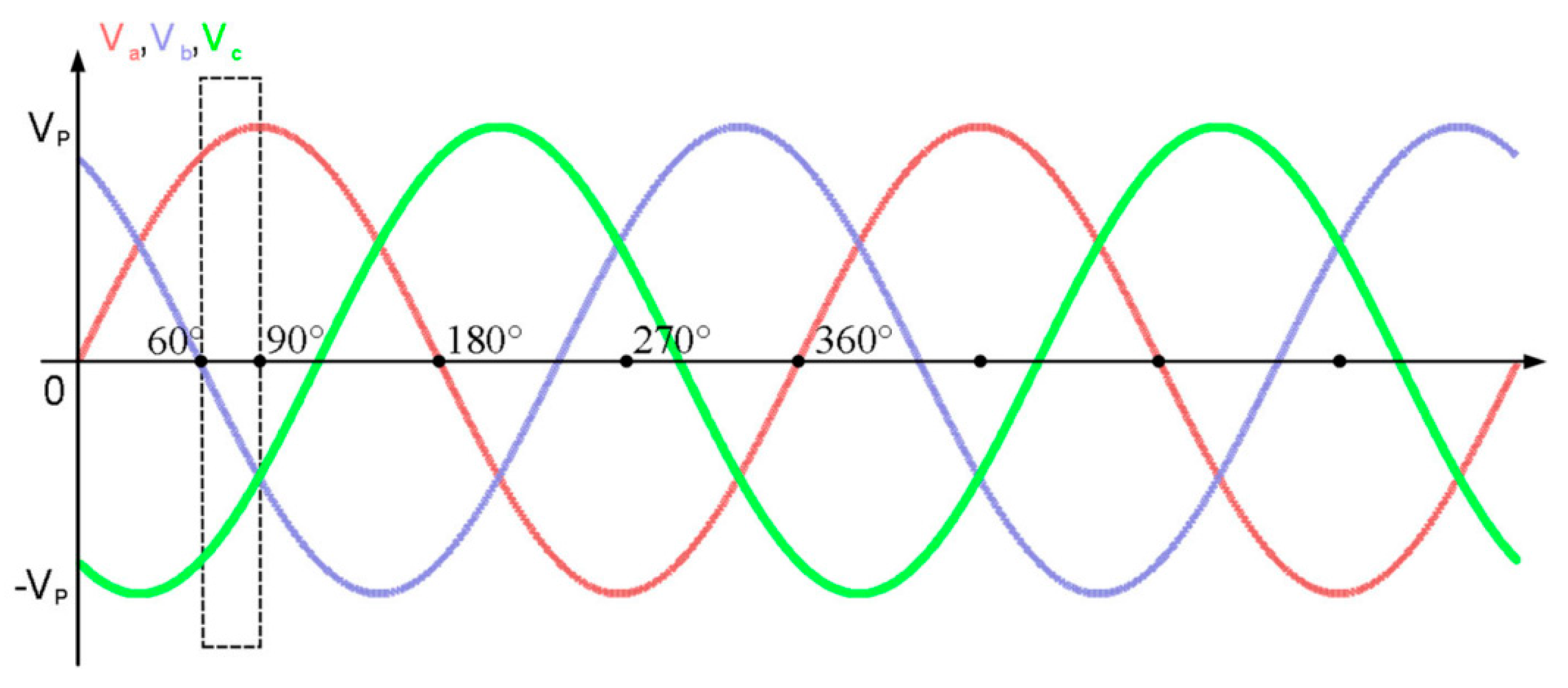 Energies 16 05220 g002