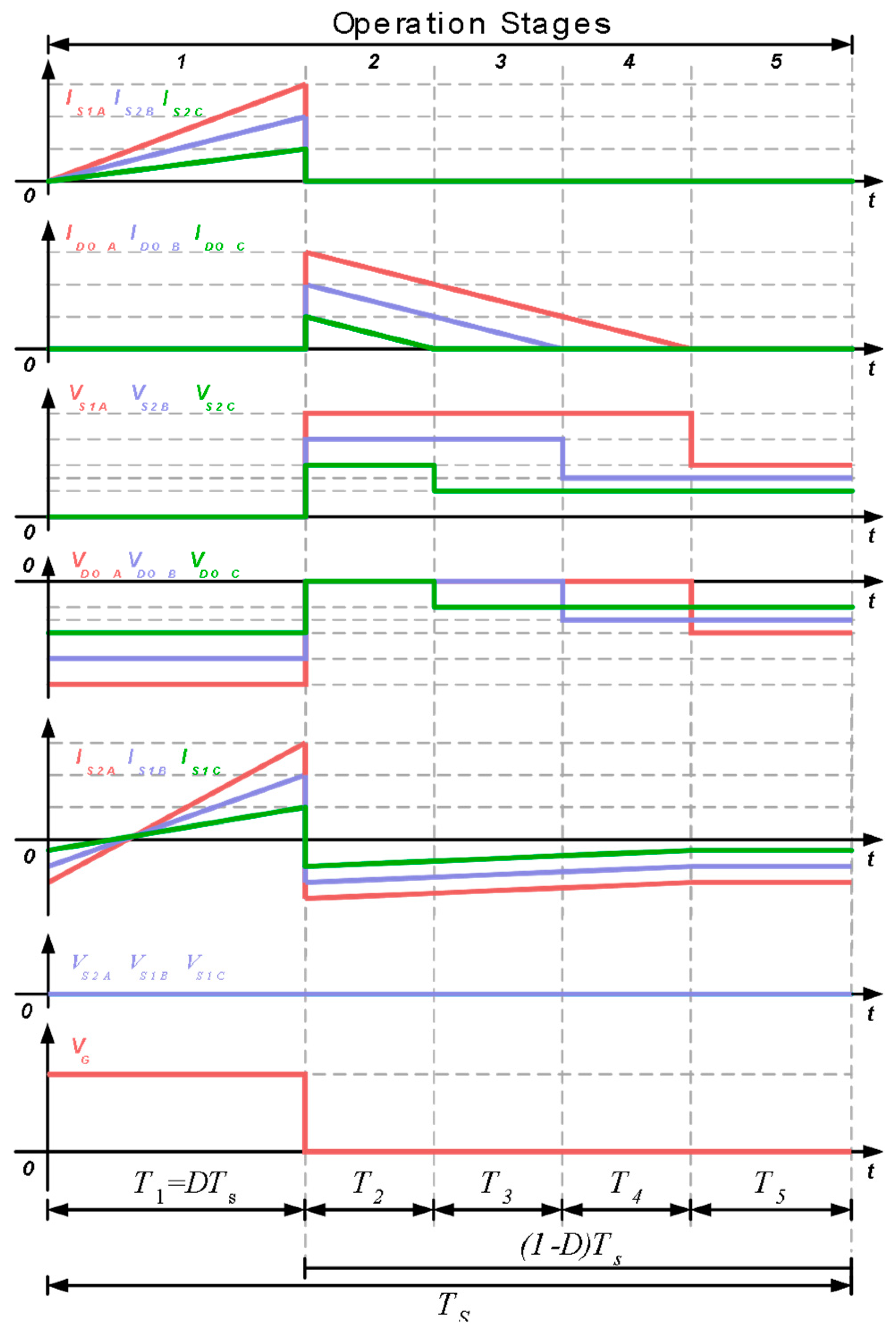 Energies 16 05220 g007