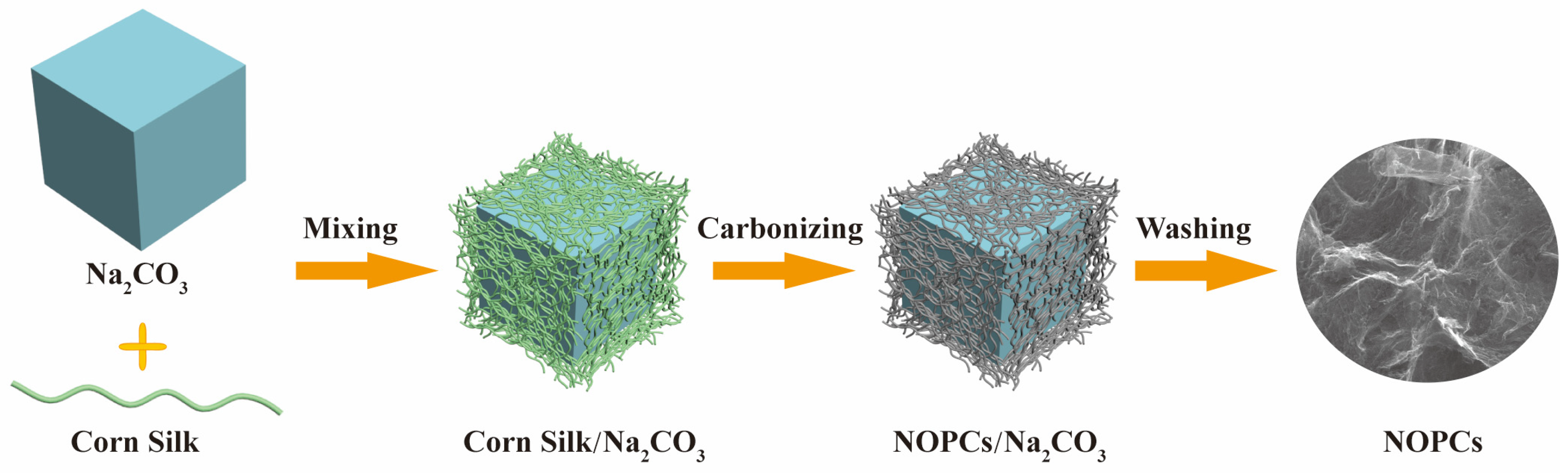 Energies 16 05222 g001