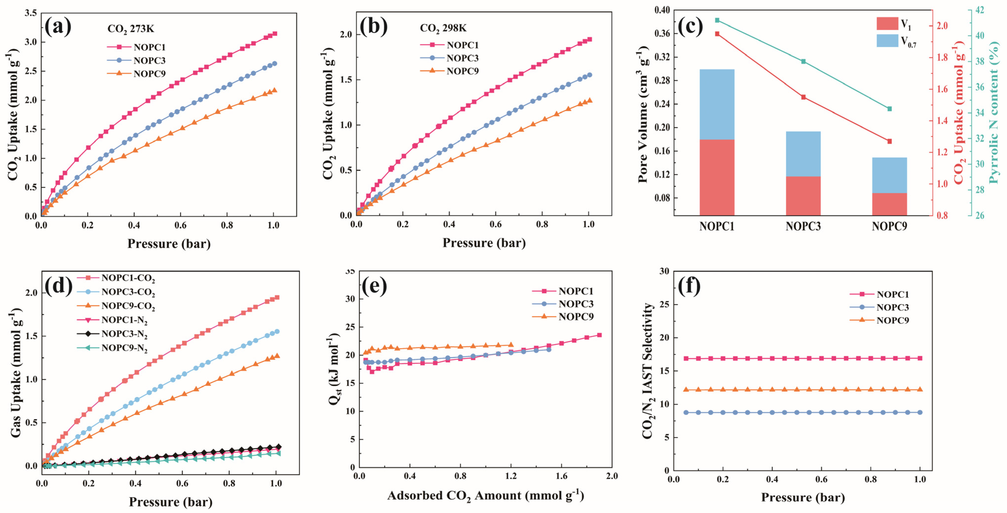 Energies 16 05222 g004